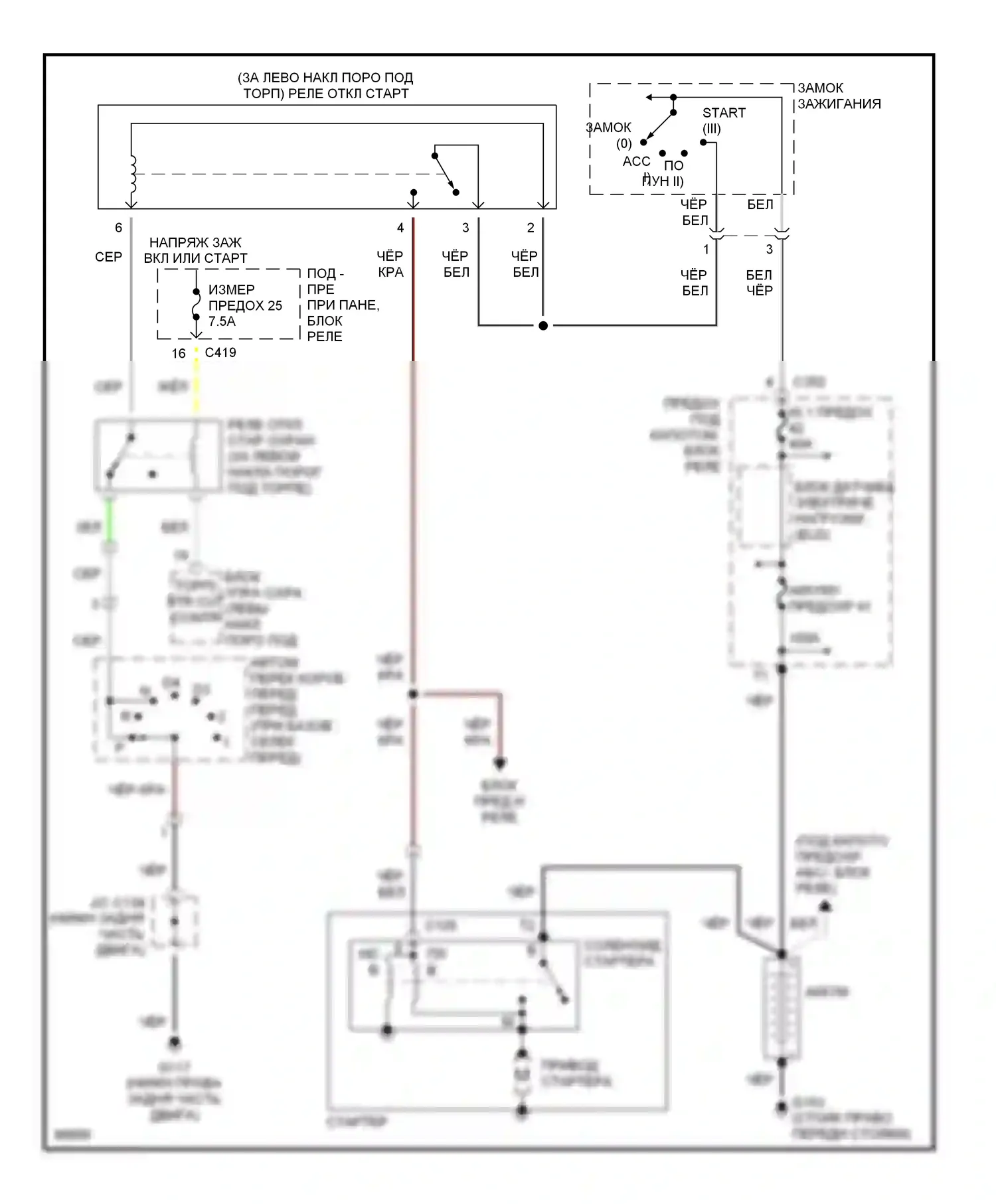 CR-V Honda I (1995-1999): Электросхема стартера, с сигнализацией 