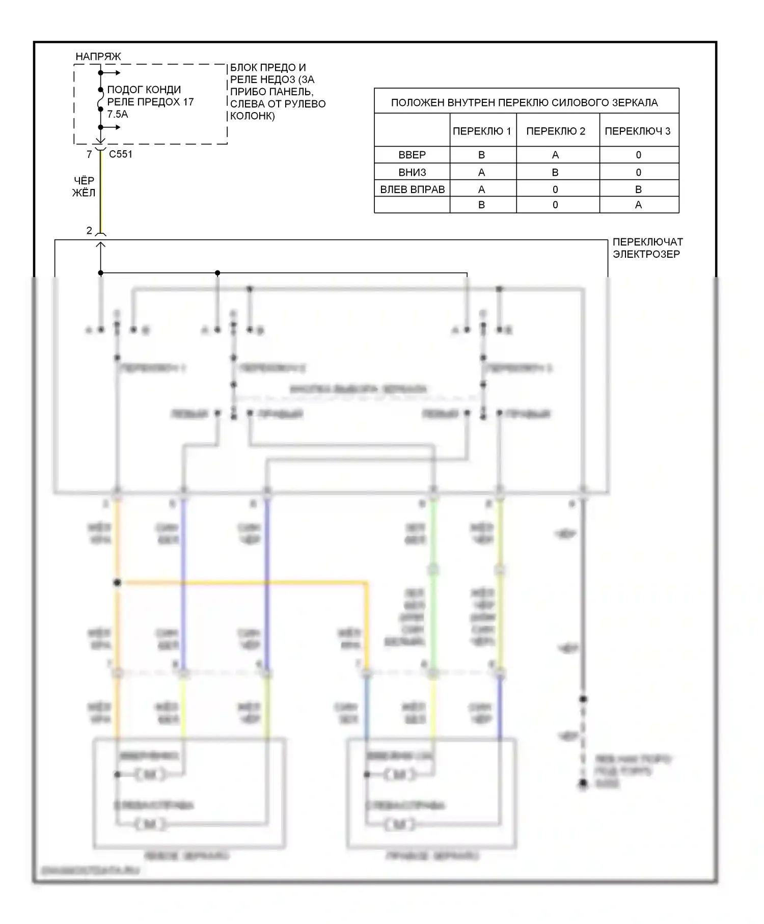 CR-V Honda I (1995-1999): Электросхема силового зеркала 