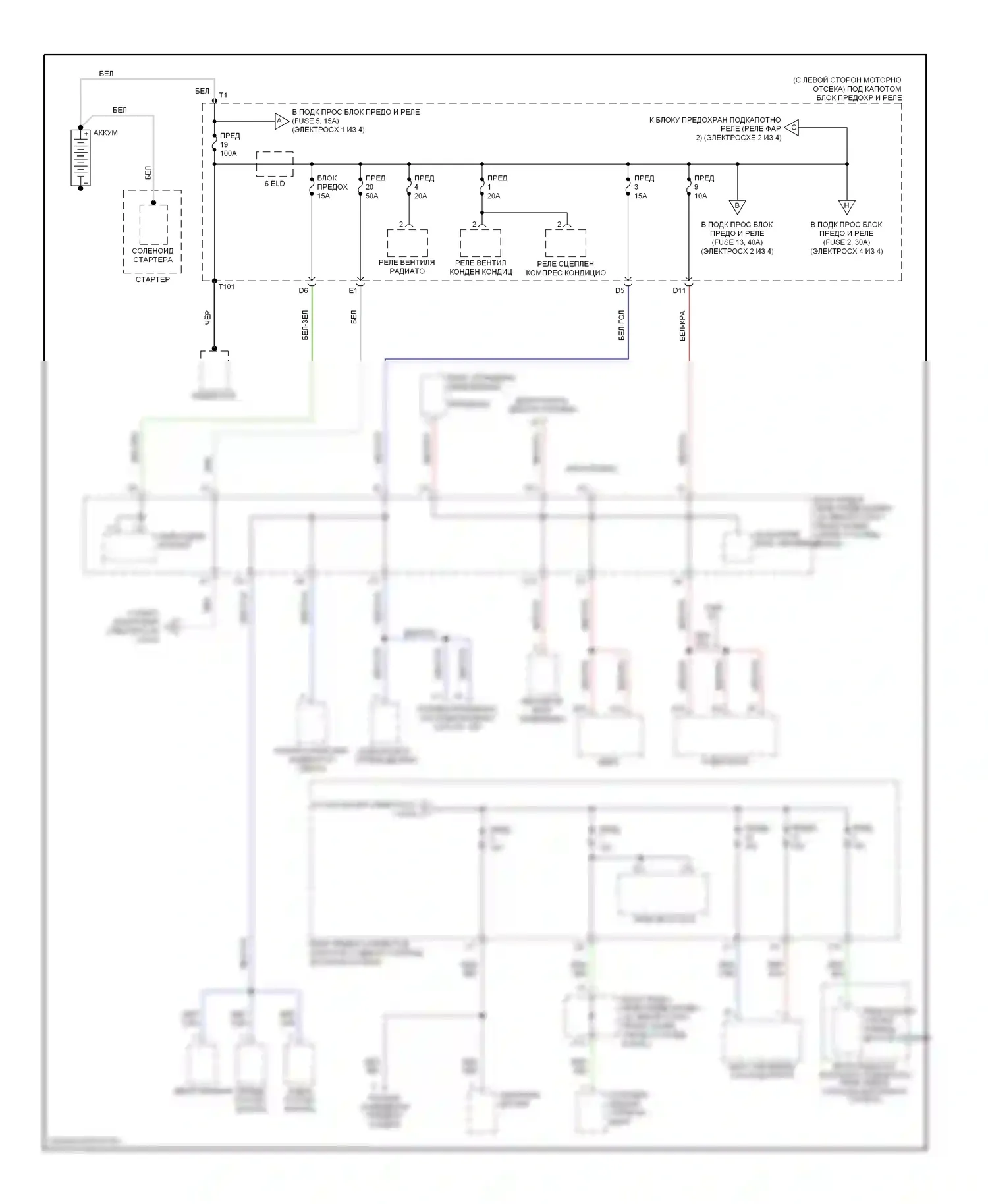 CR-V Honda II рестайлинг (2004-2006): Электросхема блока предохранителей реле (1 из 4) 