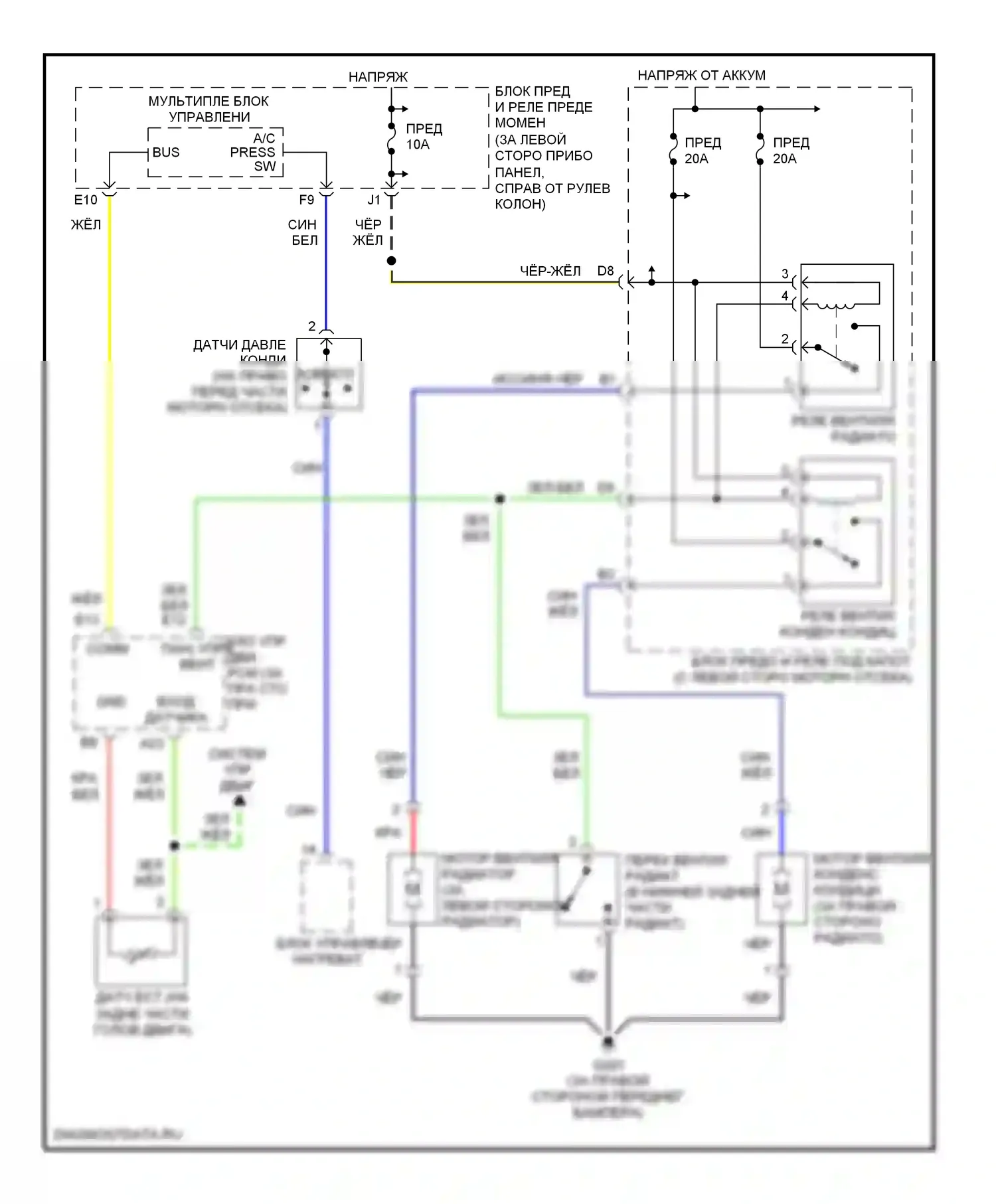 CR-V Honda II рестайлинг (2004-2006): Электросхема вентилятора охлаждения 