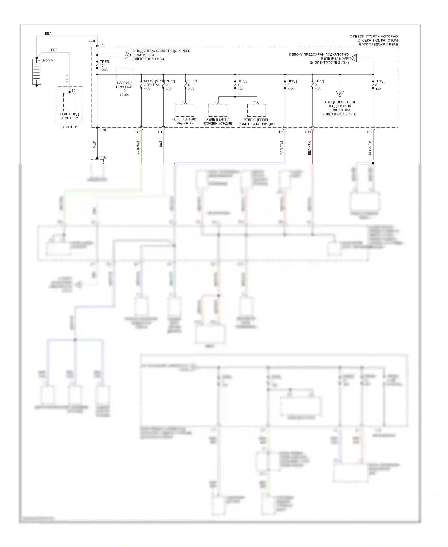 CR-V Honda II (2001-2004): Электросхема блока предохранителей реле (1 из 4) 