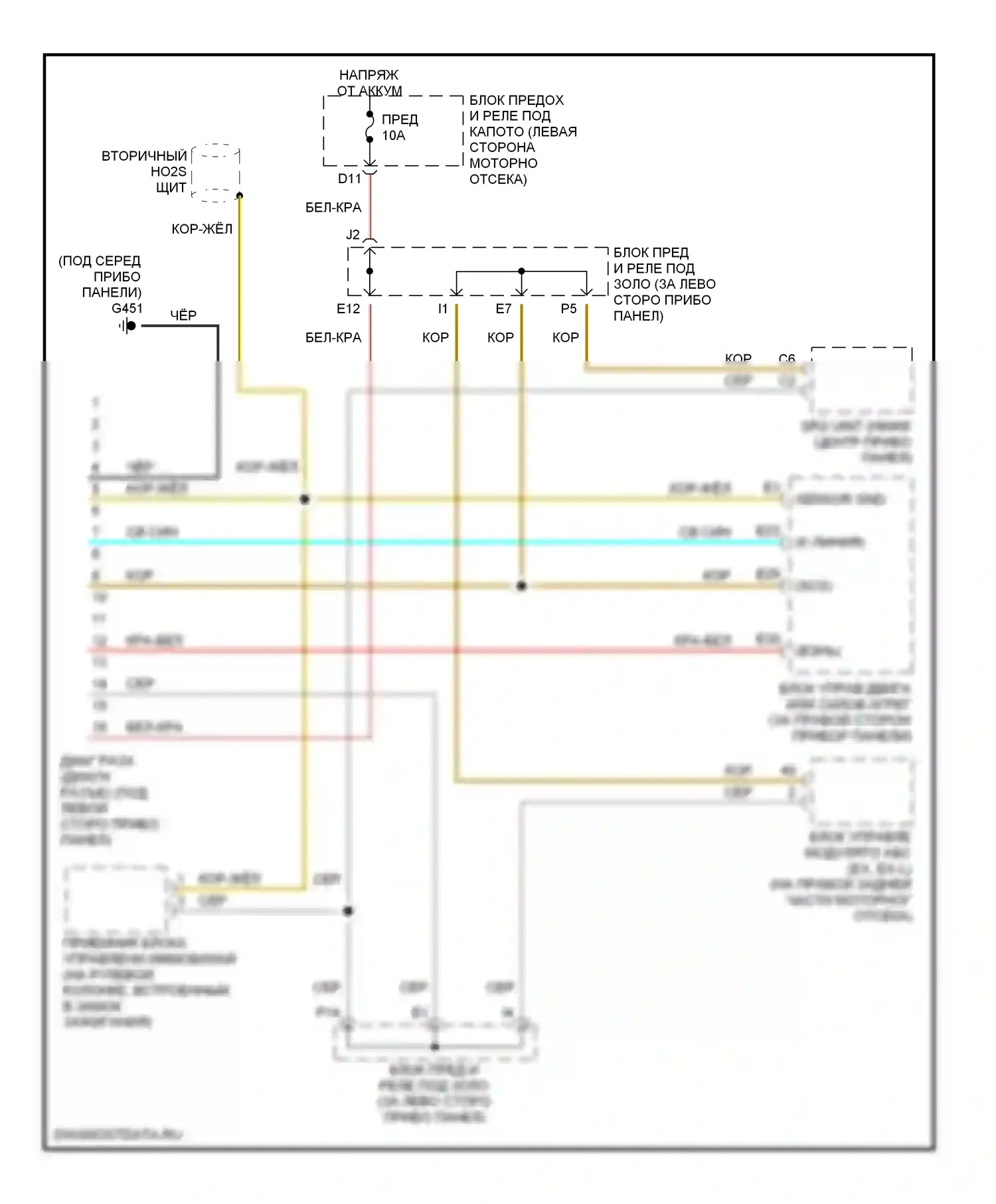 CR-V Honda II (2001-2004): Can шина 