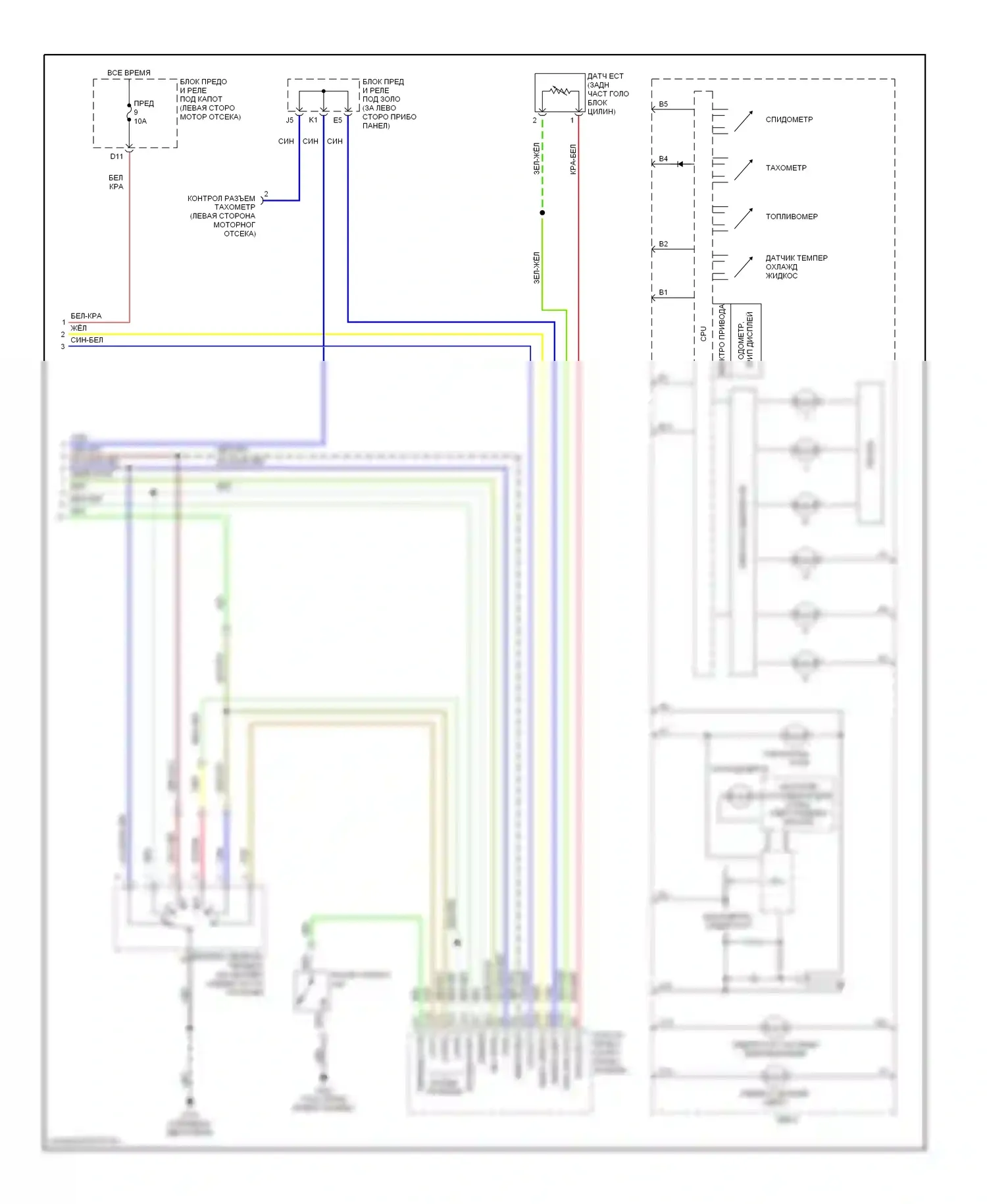CR-V Honda II (2001-2004): Электросхема приборной панели (2 из 2) 