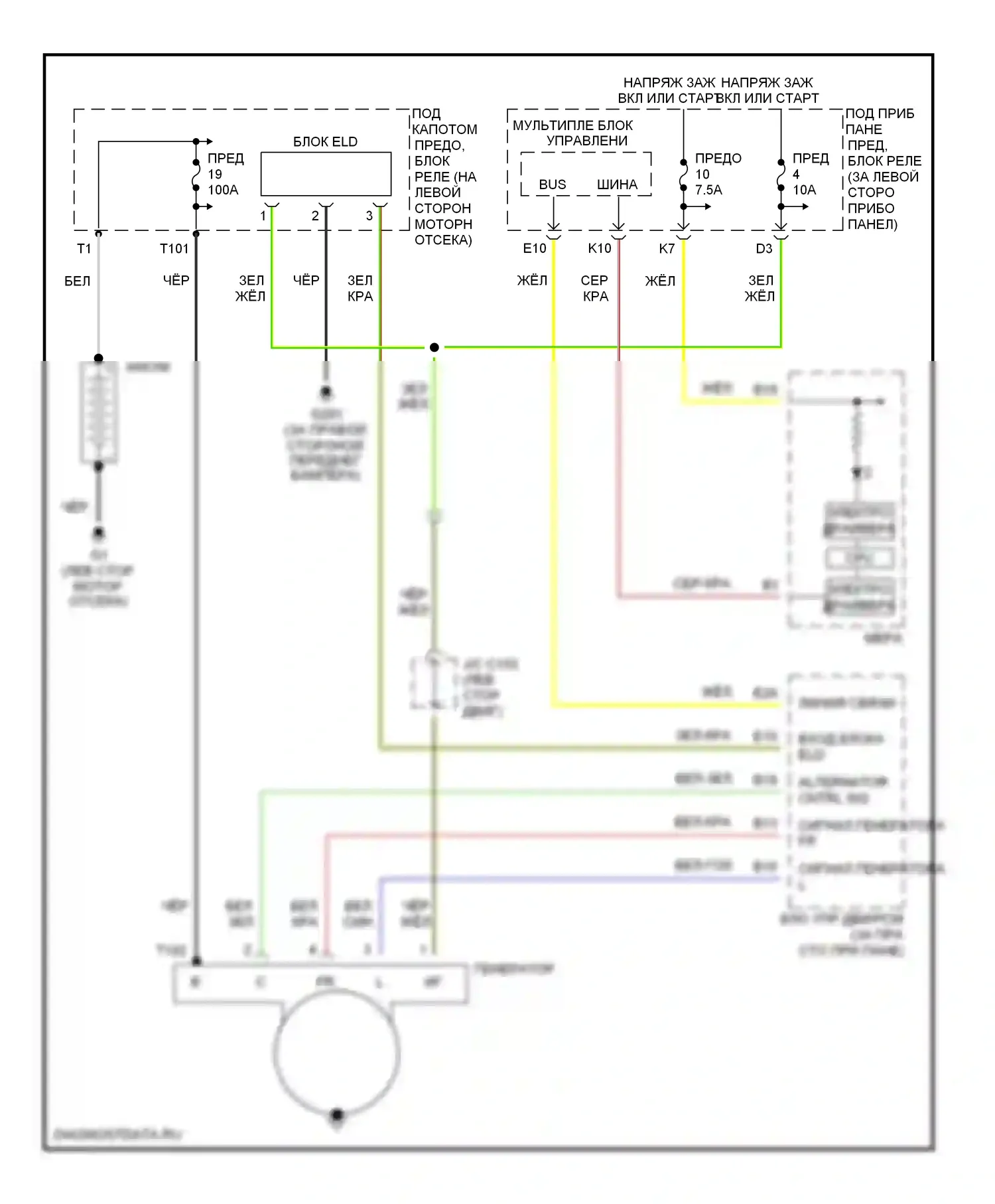 CR-V Honda II (2001-2004): Электросхема генератора 