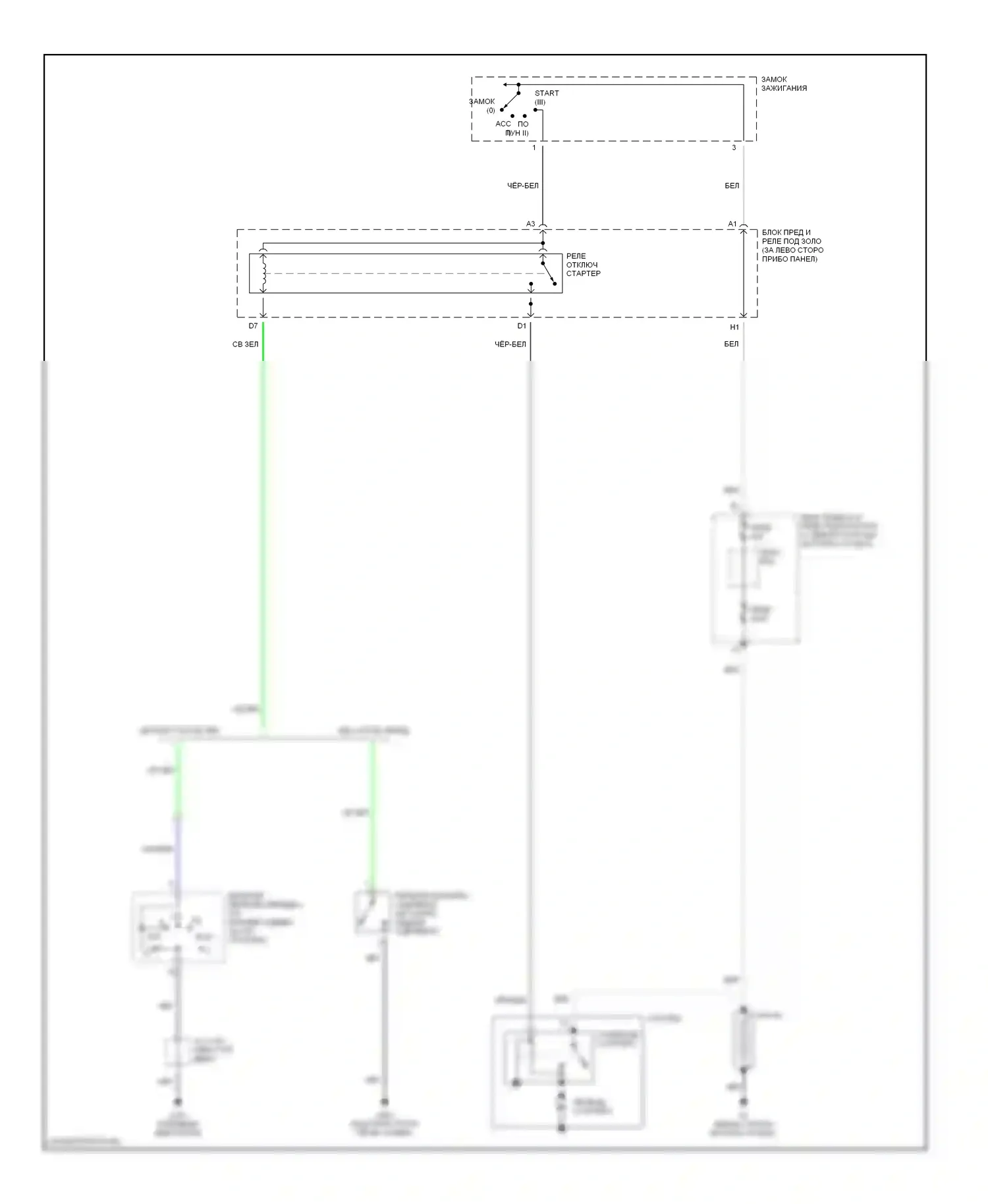 CR-V Honda II (2001-2004): Электросхема стартера 