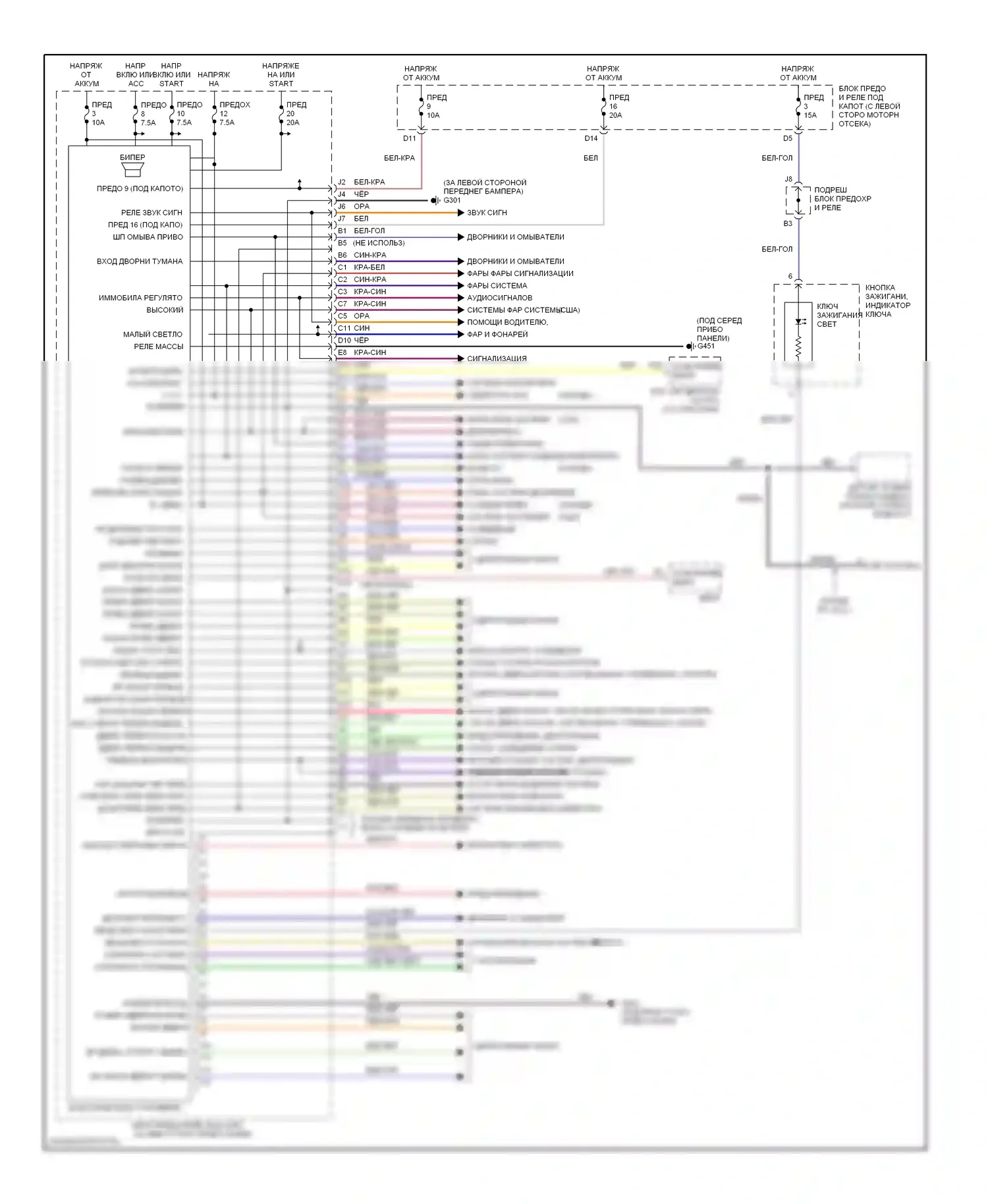CR-V Honda II (2001-2004): Электросхемы компьютера тела 