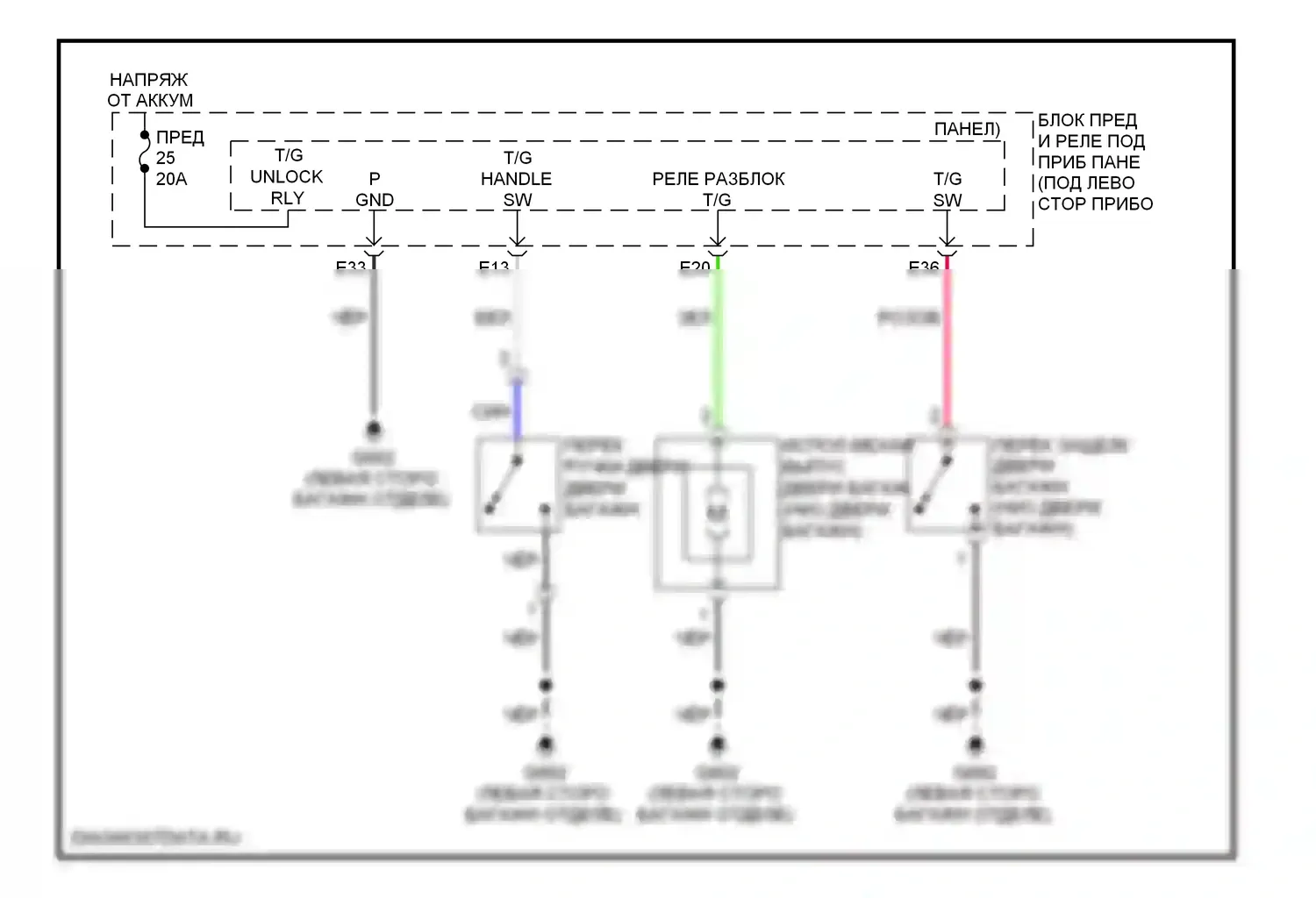 CR-V Honda III рестайлинг (2009-2012): Электросхема выпуска двери багажника 