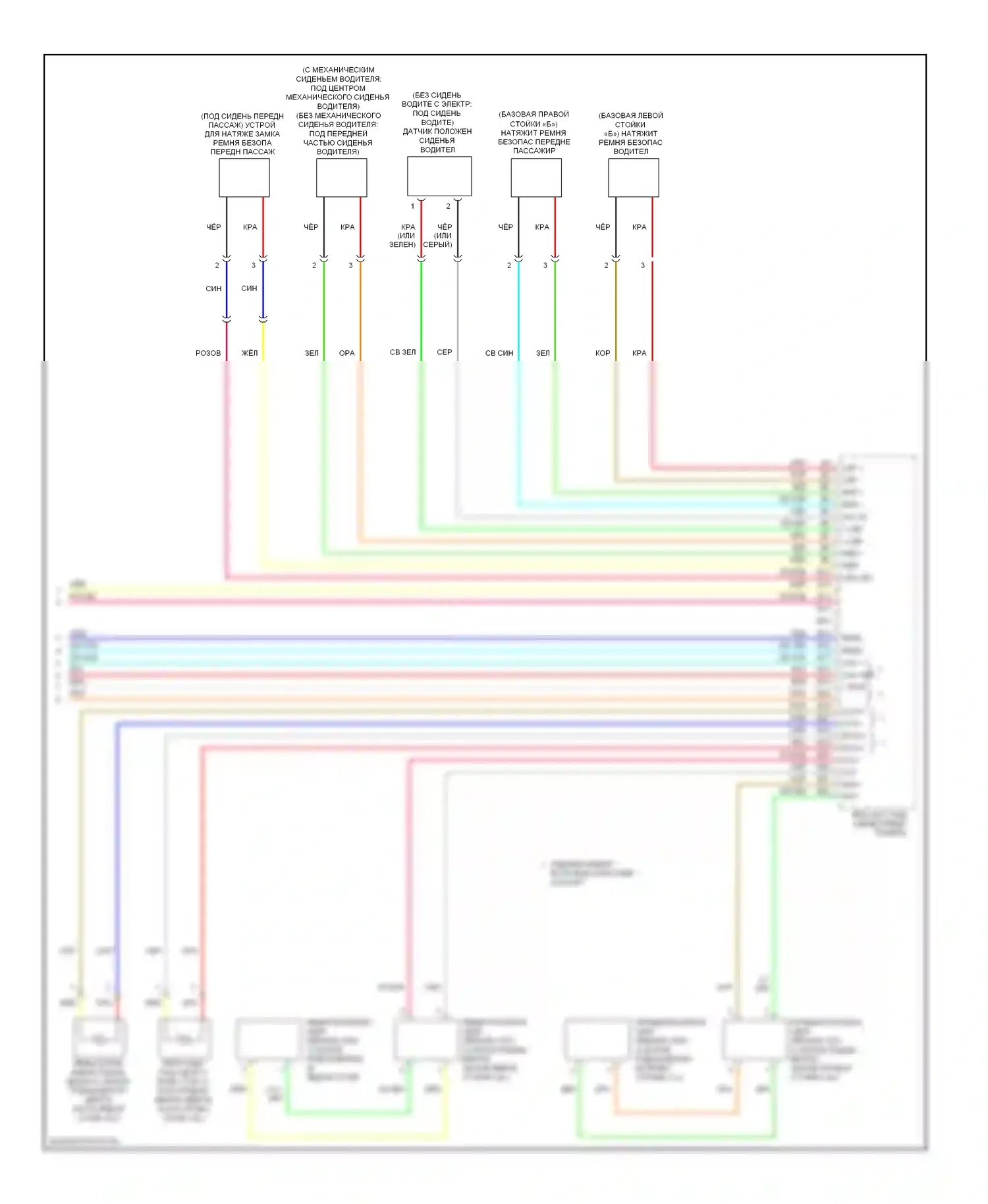 CR-V Honda III рестайлинг (2009-2012): Электросхема подушек безопасности (4 из 4) 