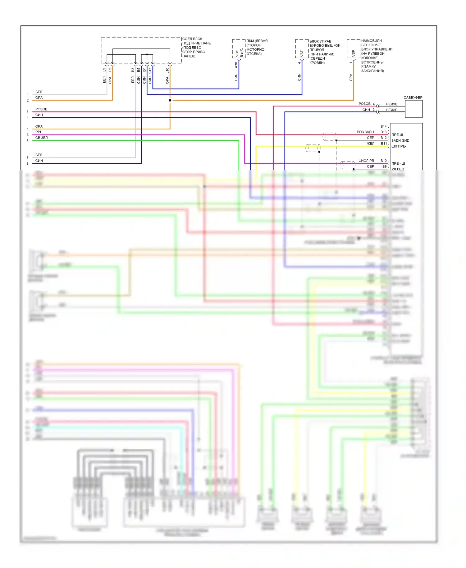 CR-V Honda III рестайлинг (2009-2012): Электросхема навигации (4 из 4) 