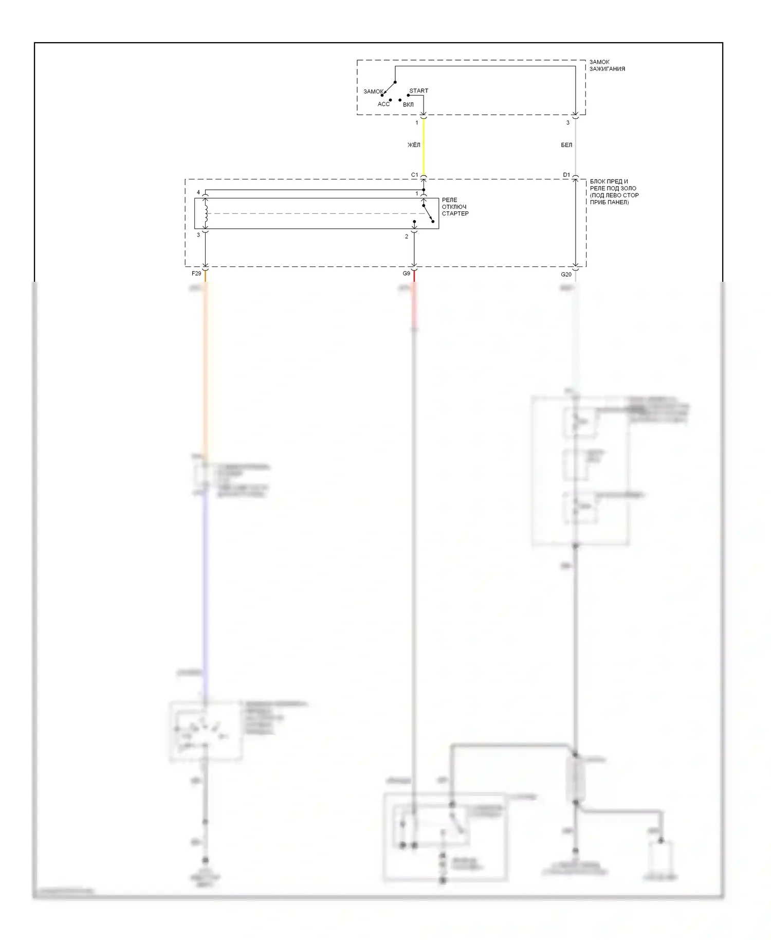 CR-V Honda III (2006-2009): Электросхема стартера 