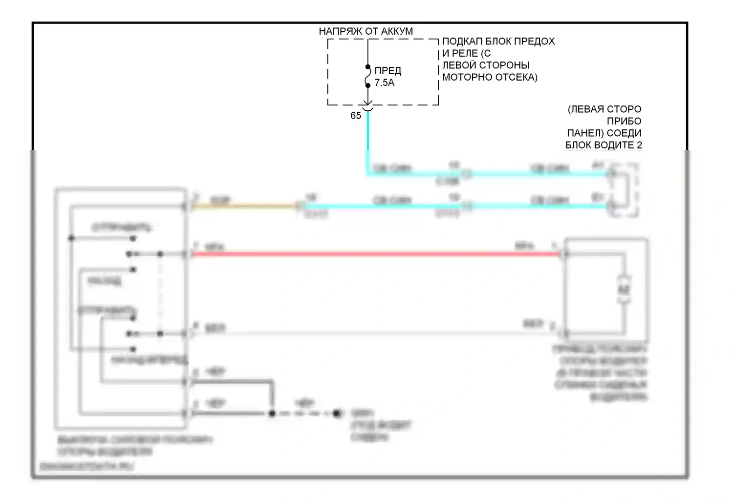 CR-V Honda IV (2011-2015): Поясничная электросхема водителя 