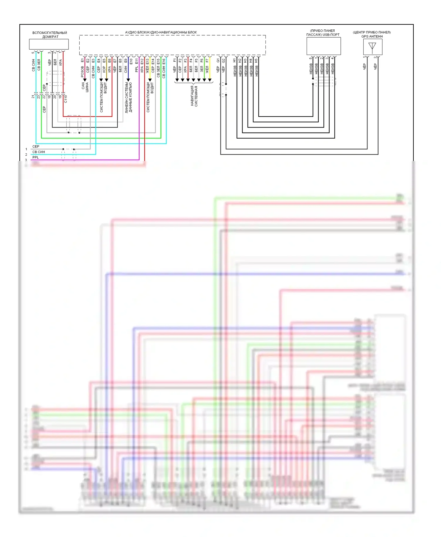 CR-V Honda IV (2011-2015): Электросхема навигации (3 из 4) 