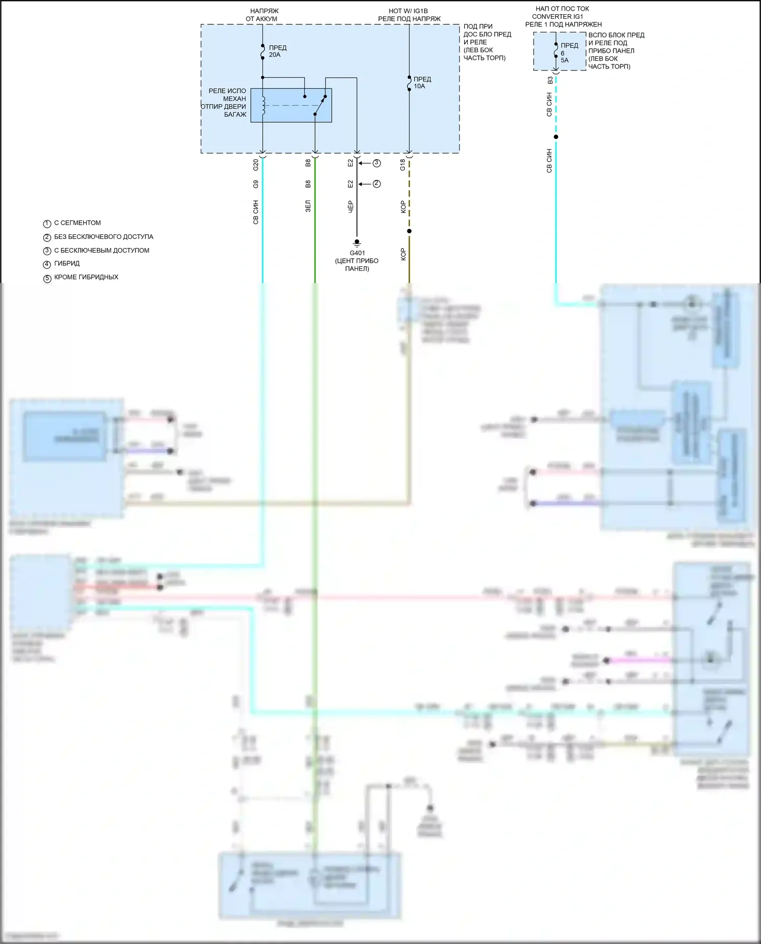 CR-V Honda V рестайлинг (2019-2024): Электросхема выпуска двери багажника 