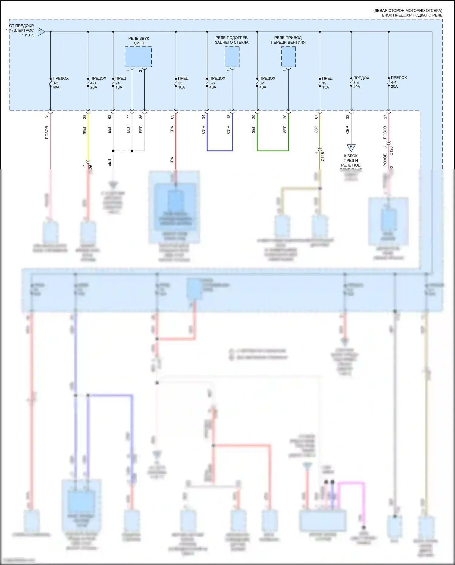 CR-V Honda V рестайлинг (2019-2024): Электросхема блока предохранителей реле, гибридного (2 из 7) 
