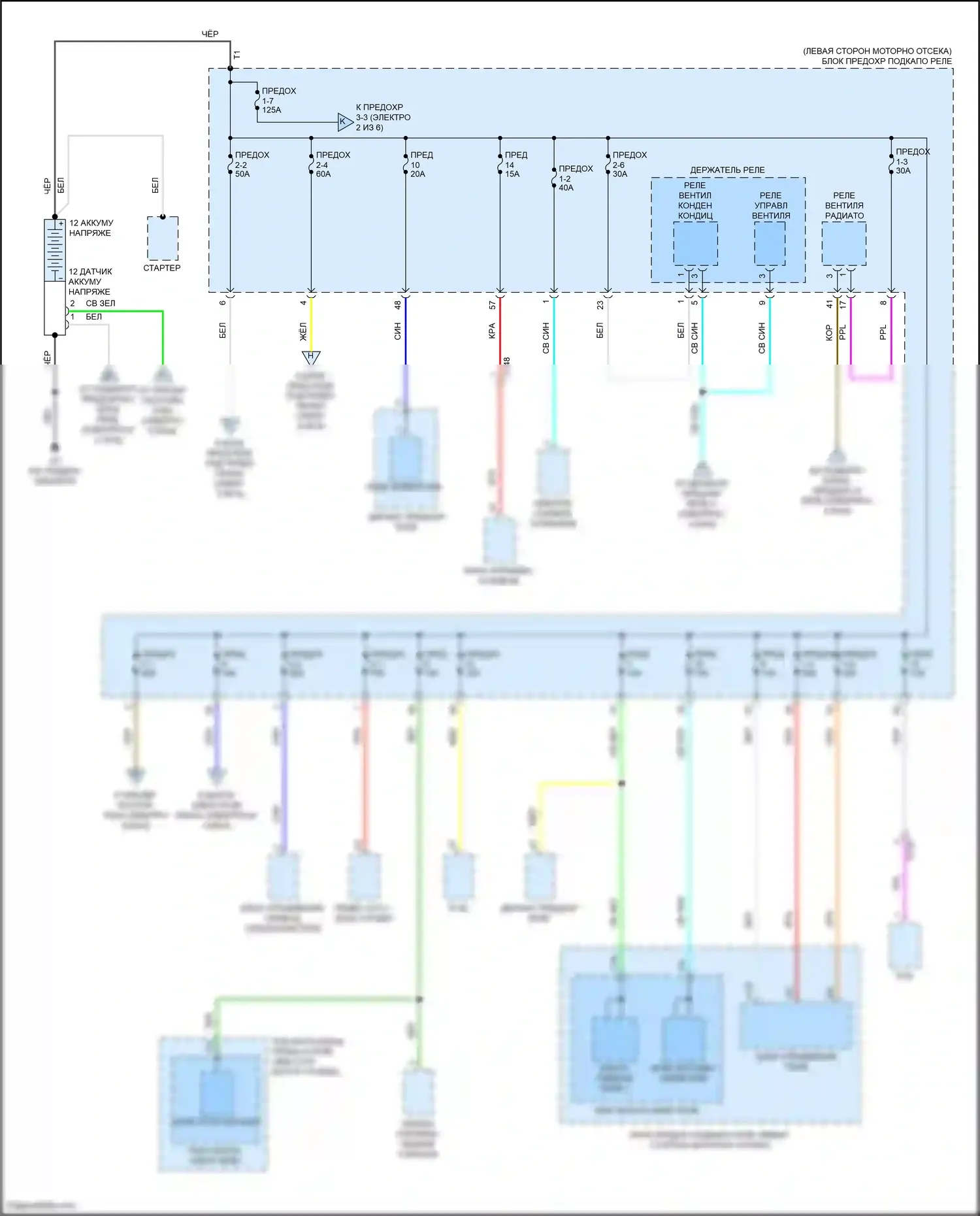 CR-V Honda V рестайлинг (2019-2024): Электросхема блока предохранителей реле, кроме гибридного без бесключевого доступа (1 из 6) 