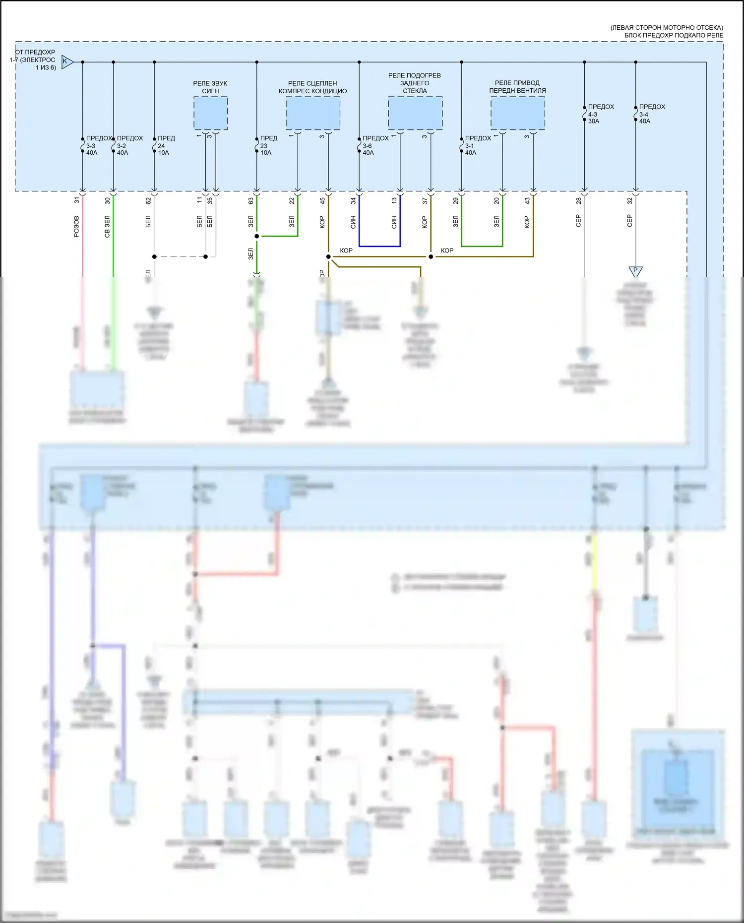 CR-V Honda V рестайлинг (2019-2024): Электросхема блока предохранителей реле, кроме гибридного без бесключевого доступа (2 из 6) 