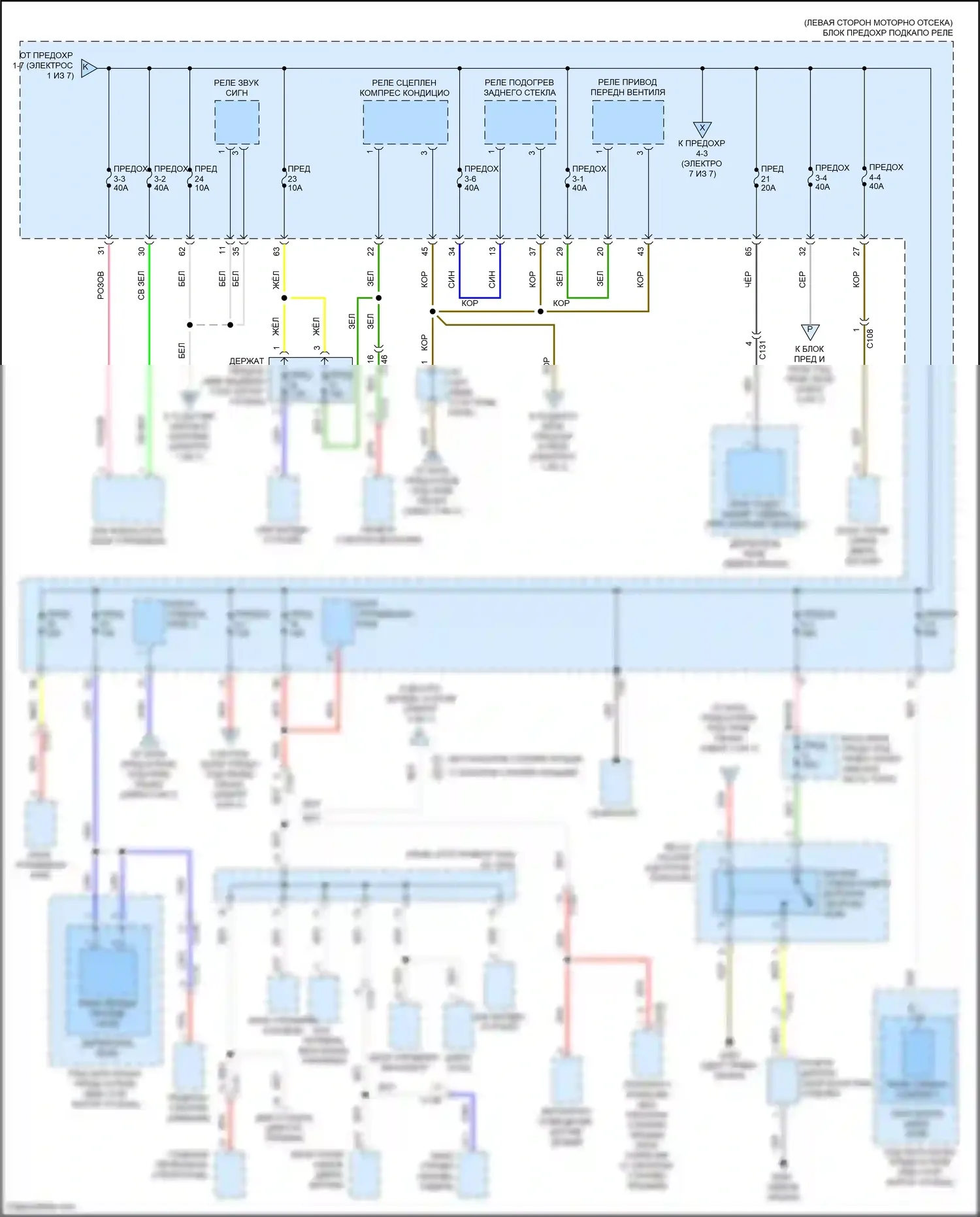 CR-V Honda V рестайлинг (2019-2024): Электросхема блока предохранителей реле, кроме гибридного с бесключевым доступом (2 из 7) 
