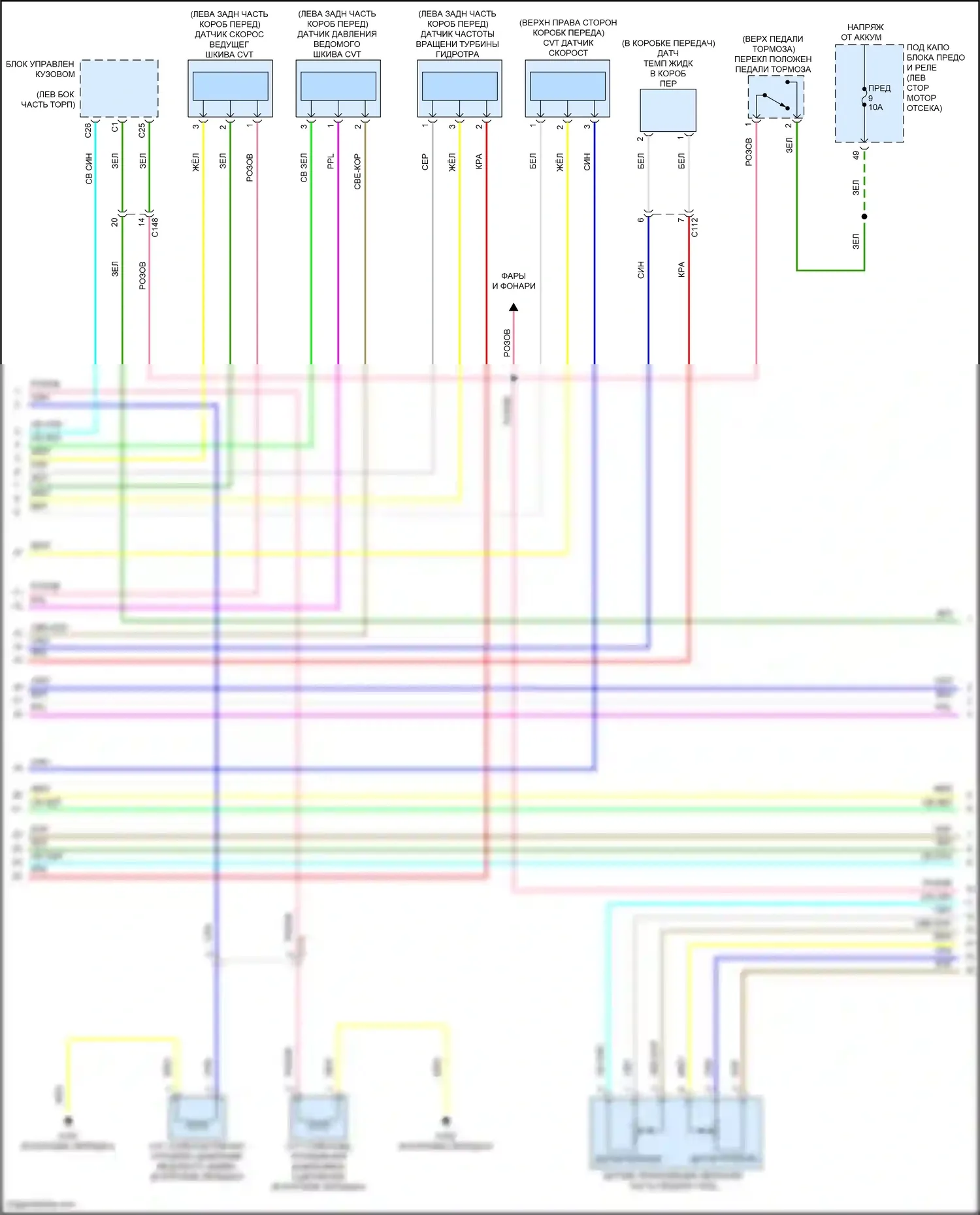 CR-V Honda V рестайлинг (2019-2024): 1.5л турбо, электросхема разводки акпп (2 из 3) 
