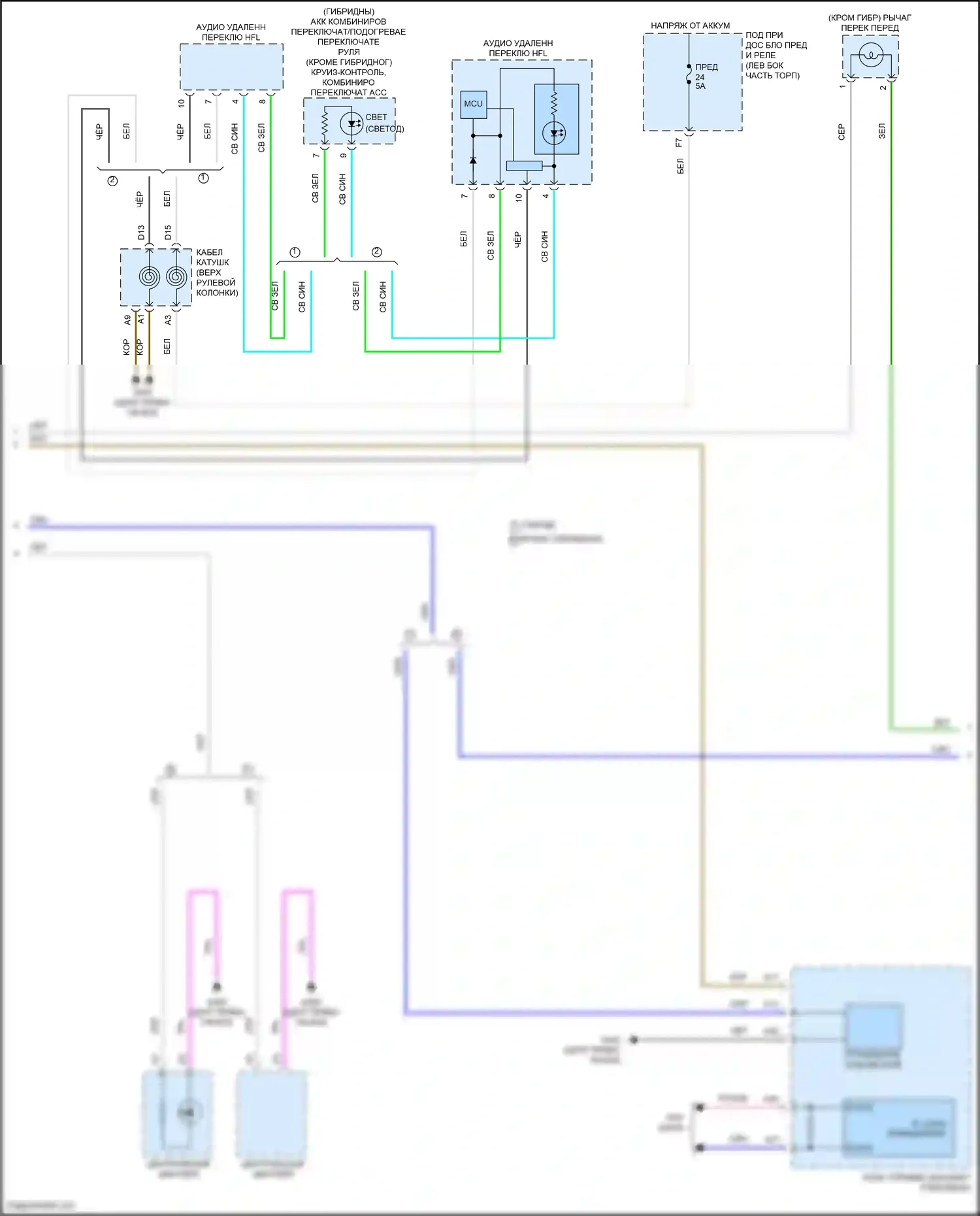 CR-V Honda V рестайлинг (2019-2024): Электросхема подсветки приборной панели (3 из 4) 