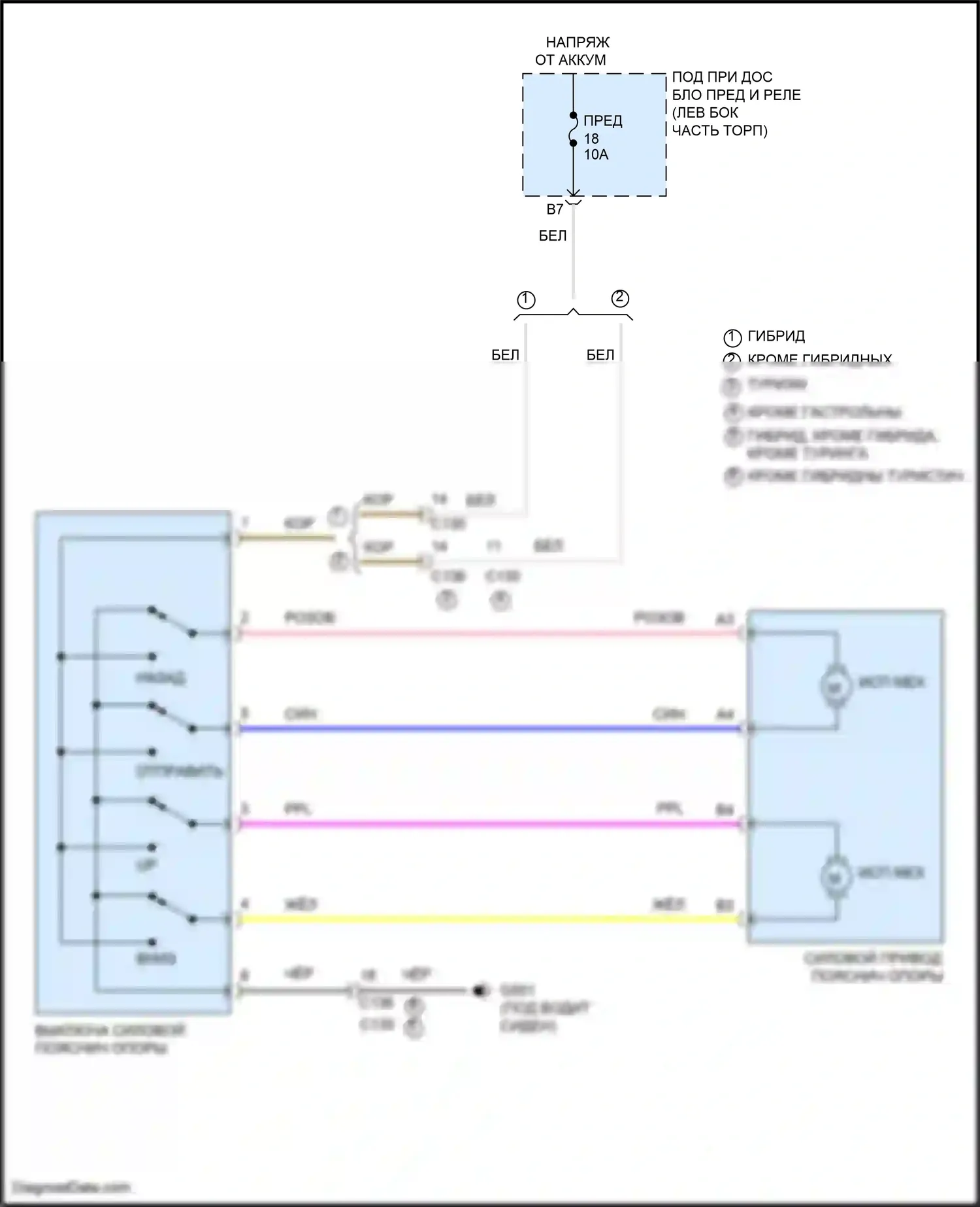 CR-V Honda V рестайлинг (2019-2024): Поясничная электросхема 