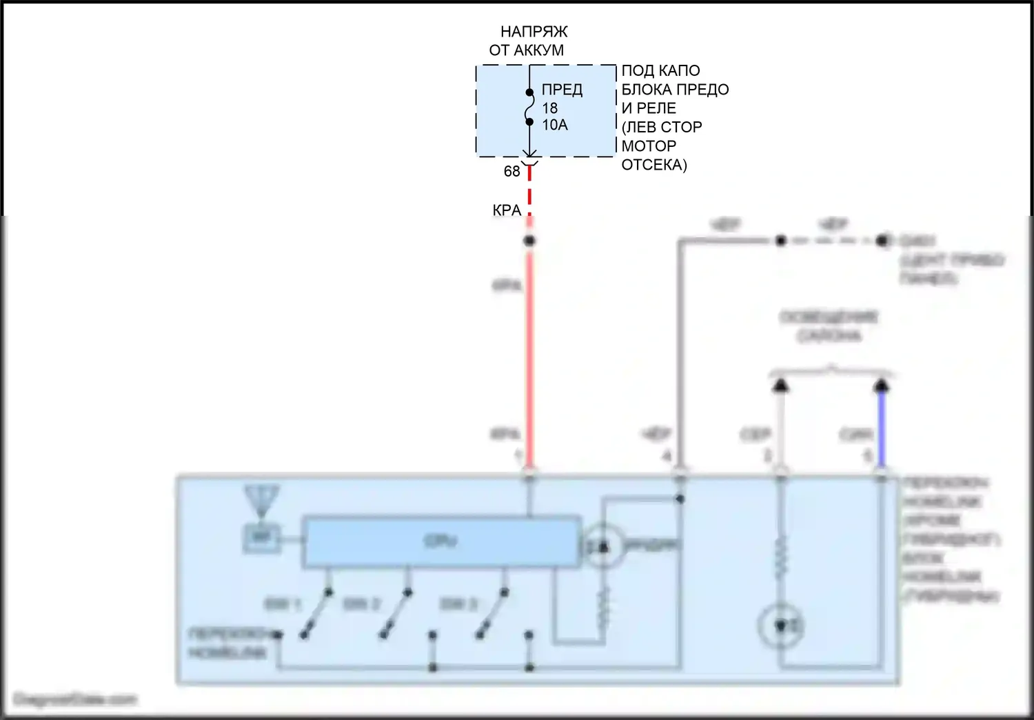 CR-V Honda V рестайлинг (2019-2024): Электросхема дистанционного управления homelink, без панорамной стеклянной крыши 