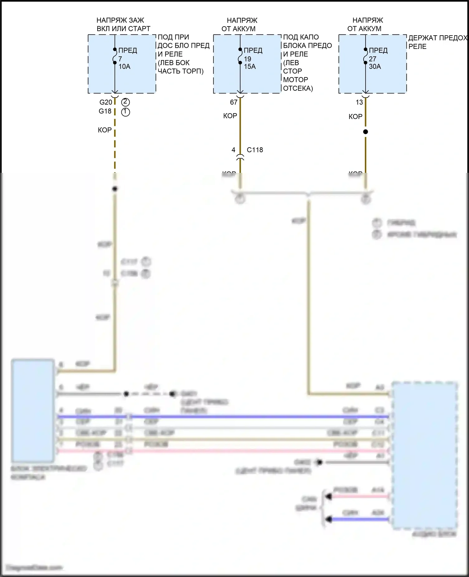 CR-V Honda V рестайлинг (2019-2024): Электросхема компаса 
