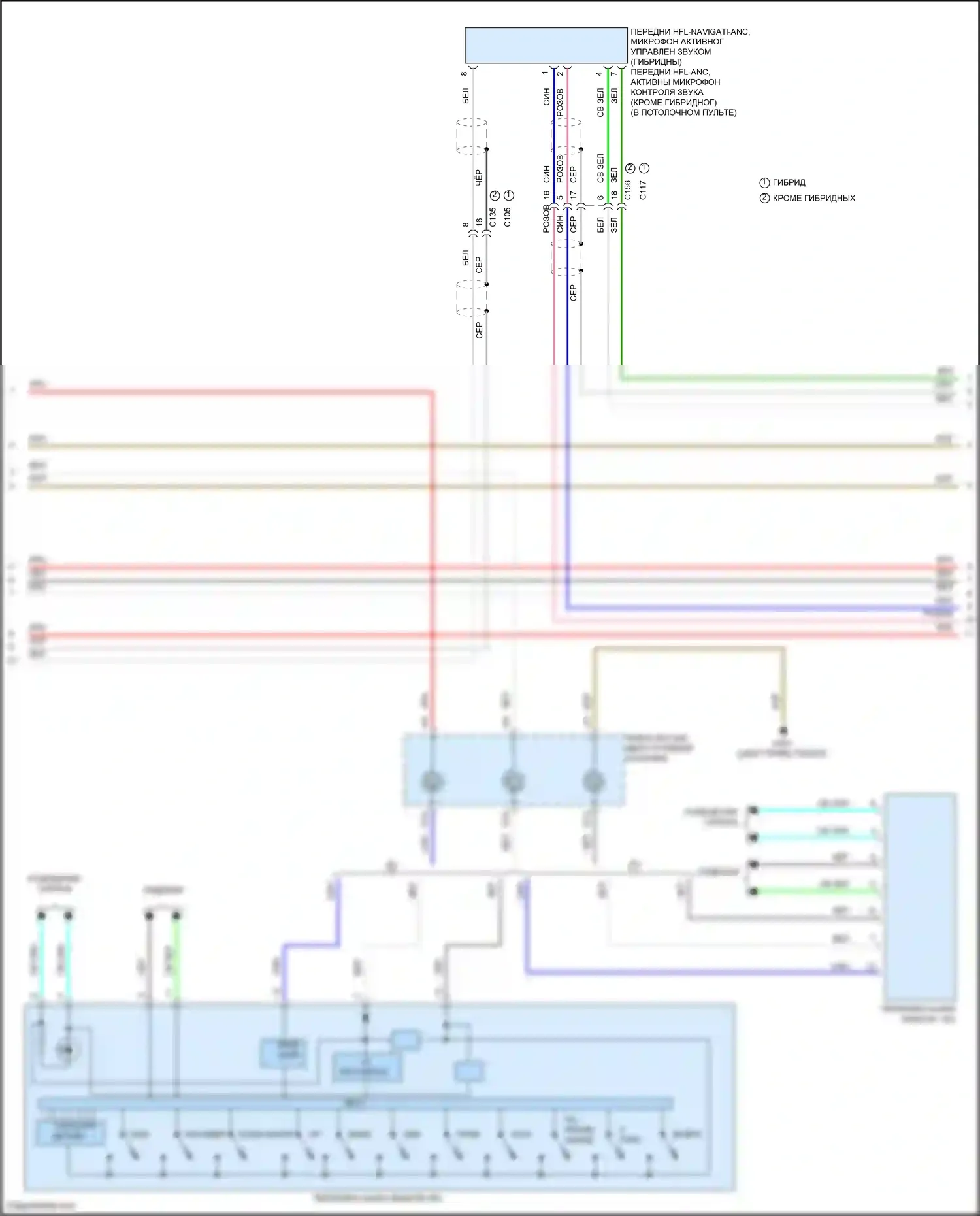 CR-V Honda V рестайлинг (2019-2024): Электросхема навигации (5 из 6) 