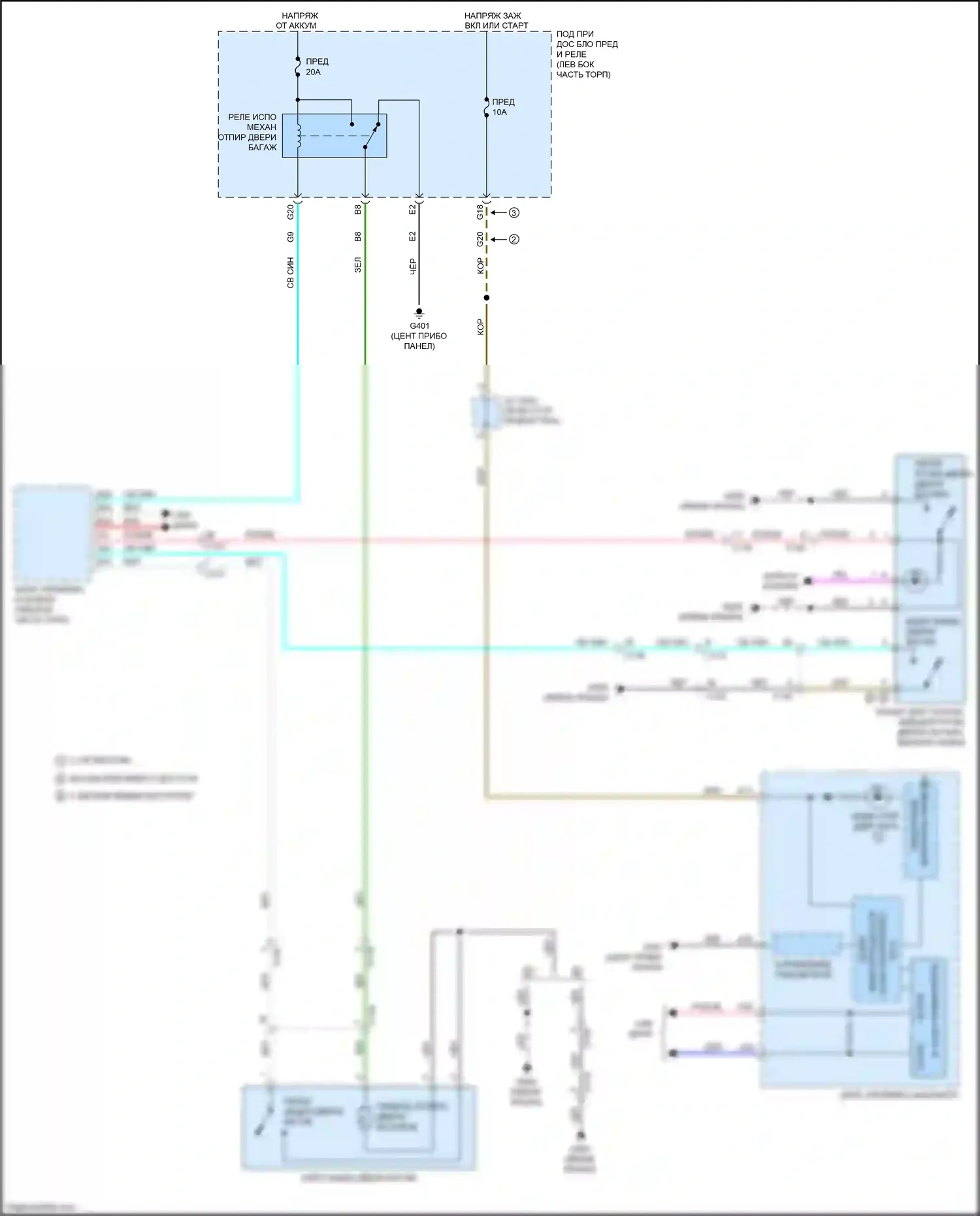 CR-V Honda V (2016-2022): Электросхема выпуска двери багажника 