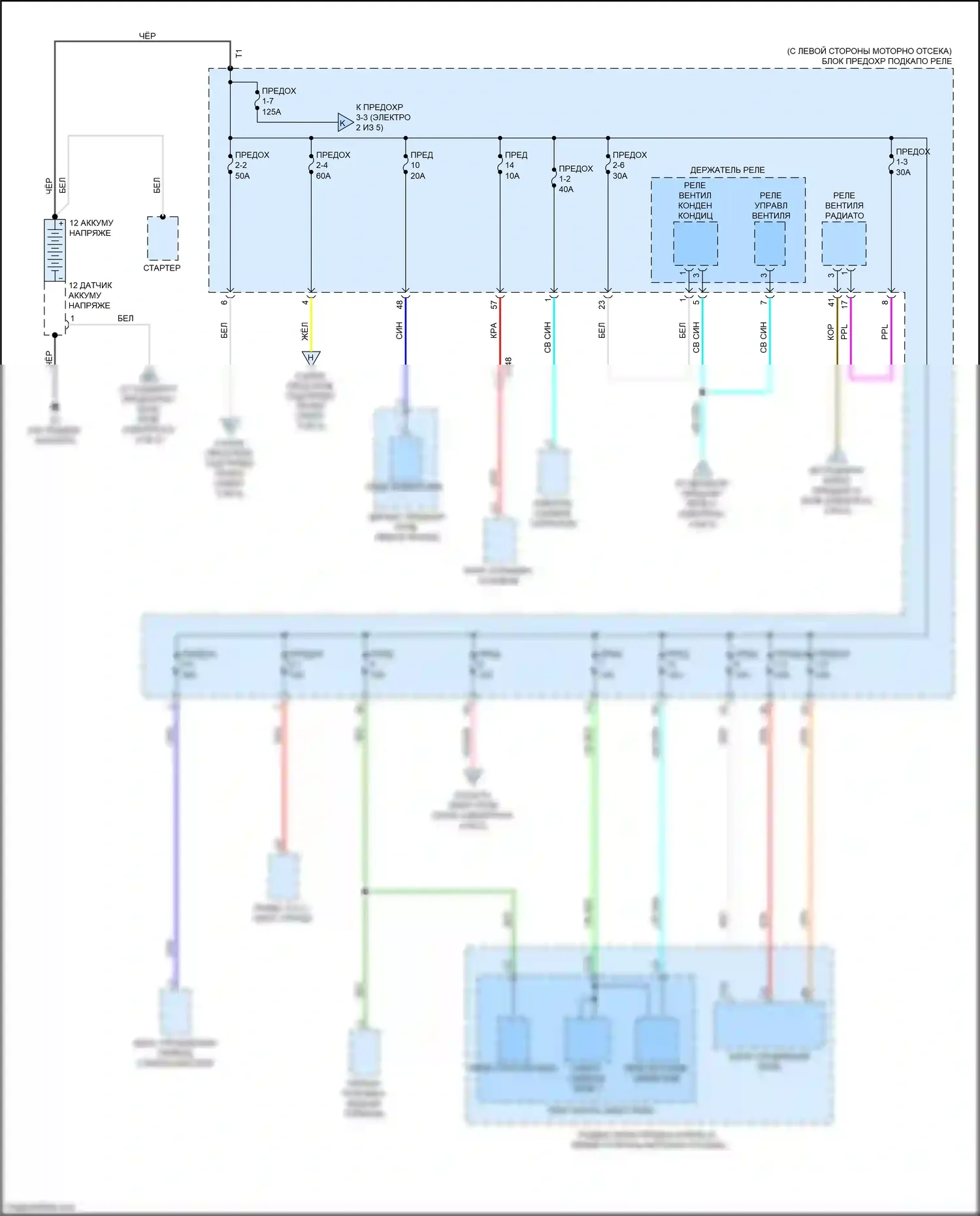 CR-V Honda V (2016-2022): Электросхема блока предохранителей реле, без бесключевого доступа (1 из 5) 