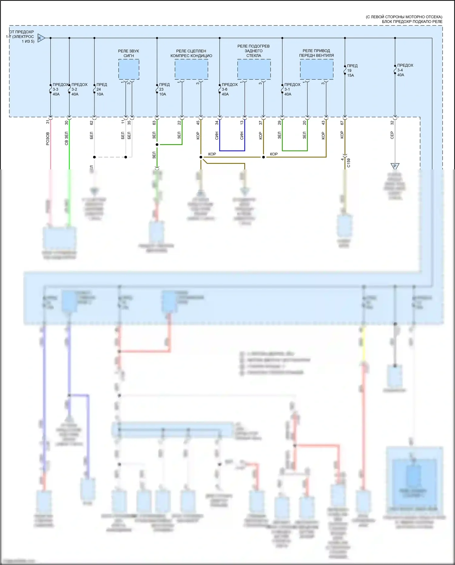 CR-V Honda V (2016-2022): Электросхема блока предохранителей реле, без бесключевого доступа (2 из 5) 