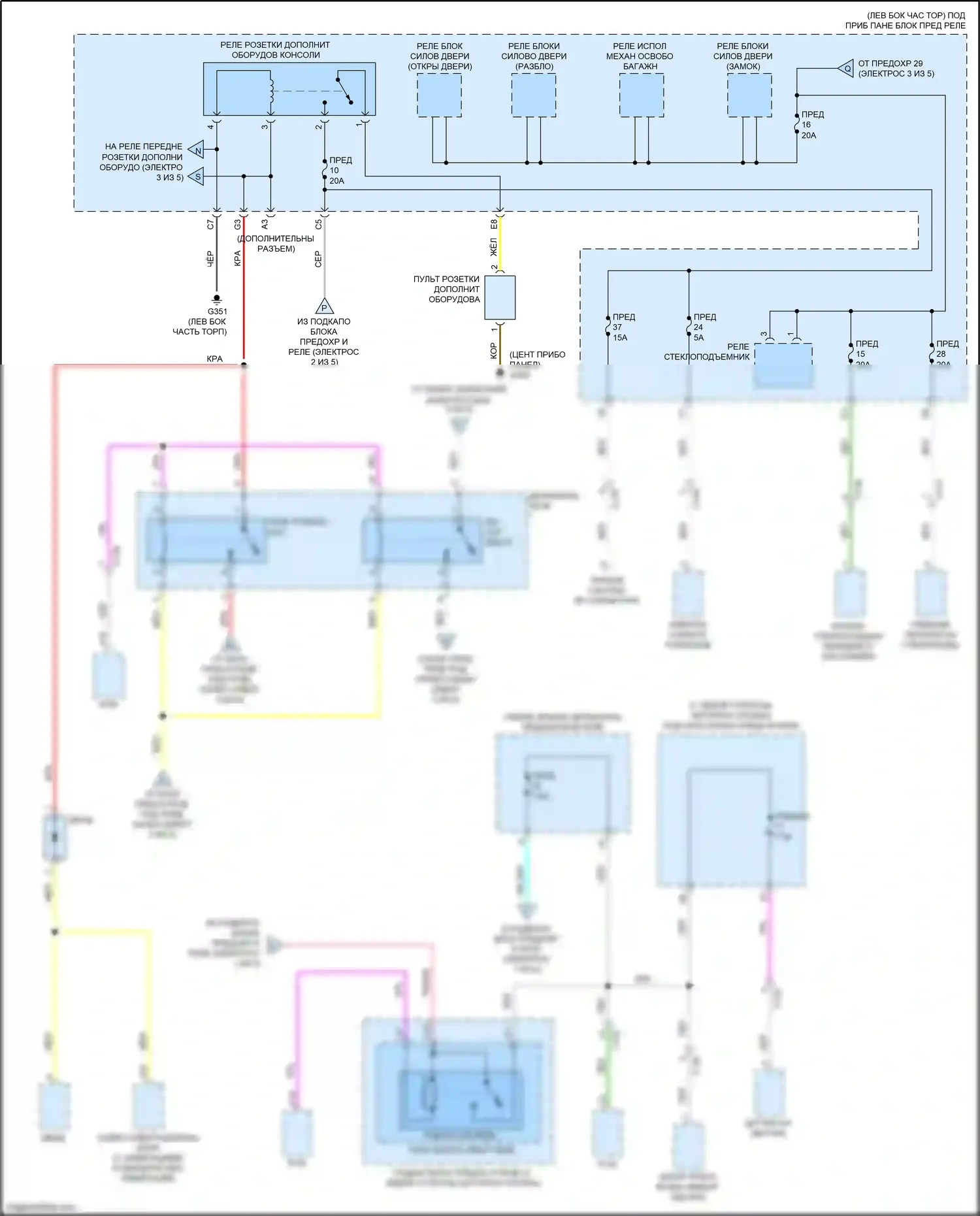 CR-V Honda V (2016-2022): Электросхема блока предохранителей реле, без бесключевого доступа (4 из 5) 