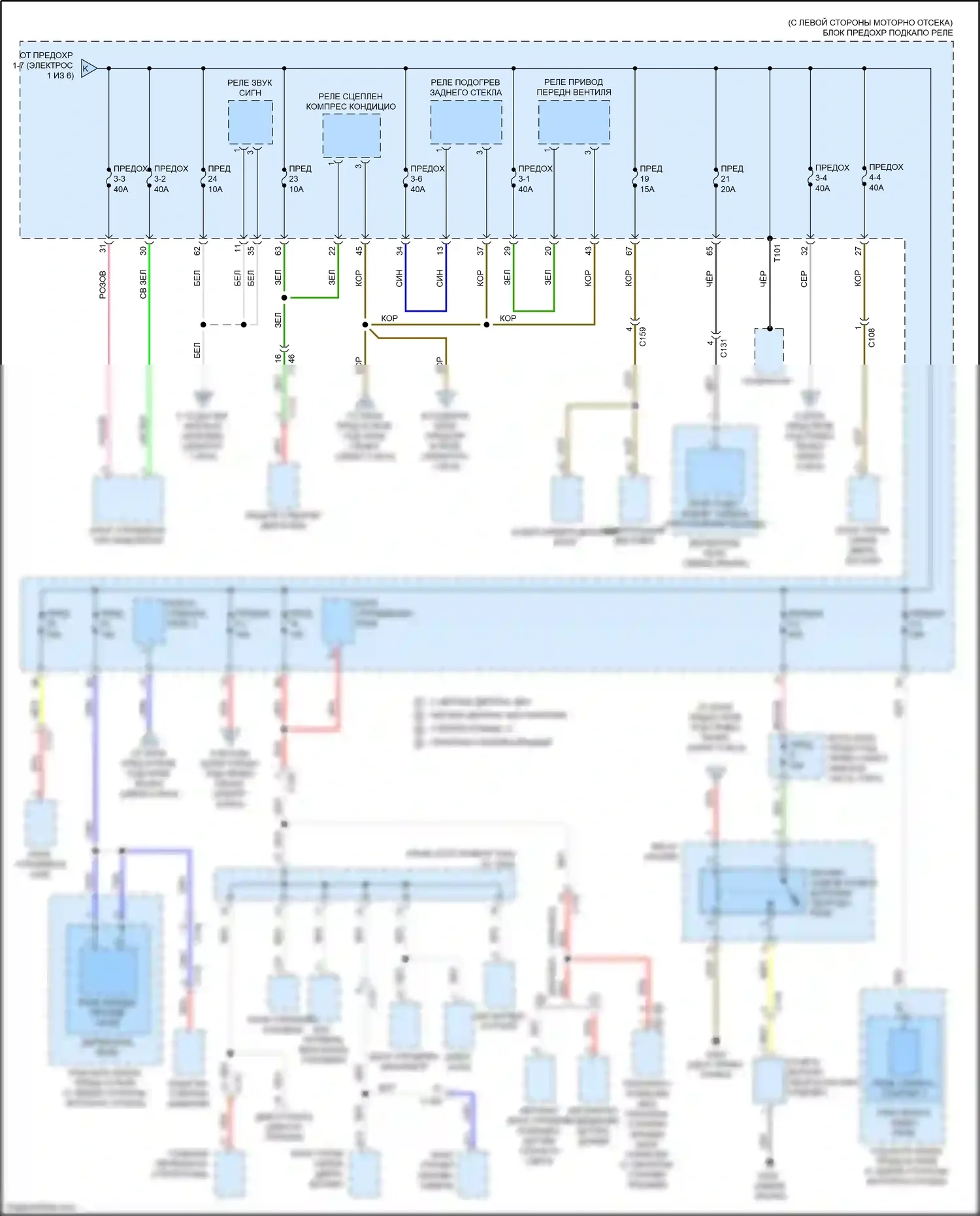 CR-V Honda V (2016-2022): Электросхема блока предохранителей реле, с бесключевым доступом (2 из 6) 