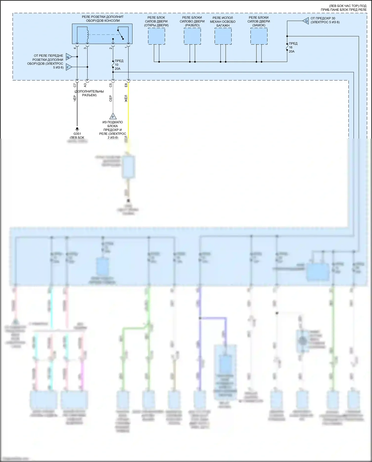 CR-V Honda V (2016-2022): Электросхема блока предохранителей реле, с бесключевым доступом (4 из 6) 