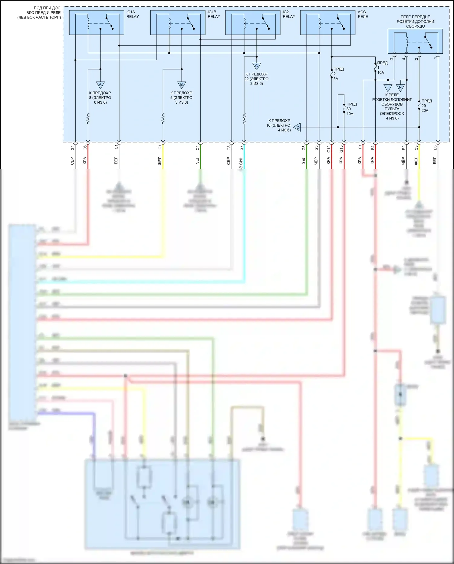 CR-V Honda V (2016-2022): Электросхема блока предохранителей реле, с бесключевым доступом (5 из 6) 