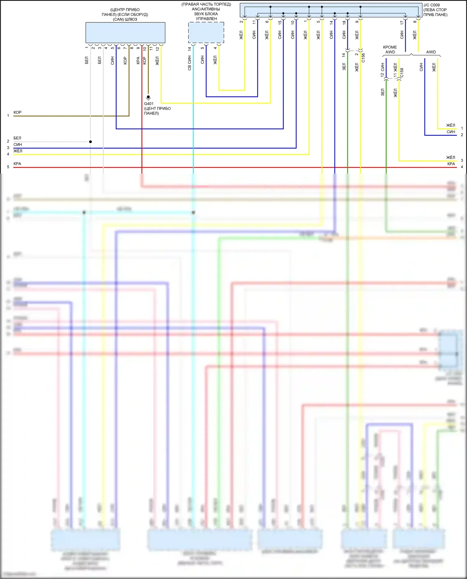CR-V Honda V (2016-2022): Электросхема компьютерной информационной линии, со шлюзом (can) (3 из 4) 