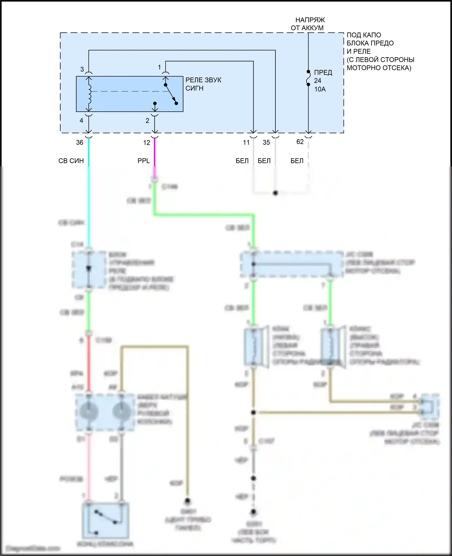 CR-V Honda V (2016-2022): Электросхема клаксона 