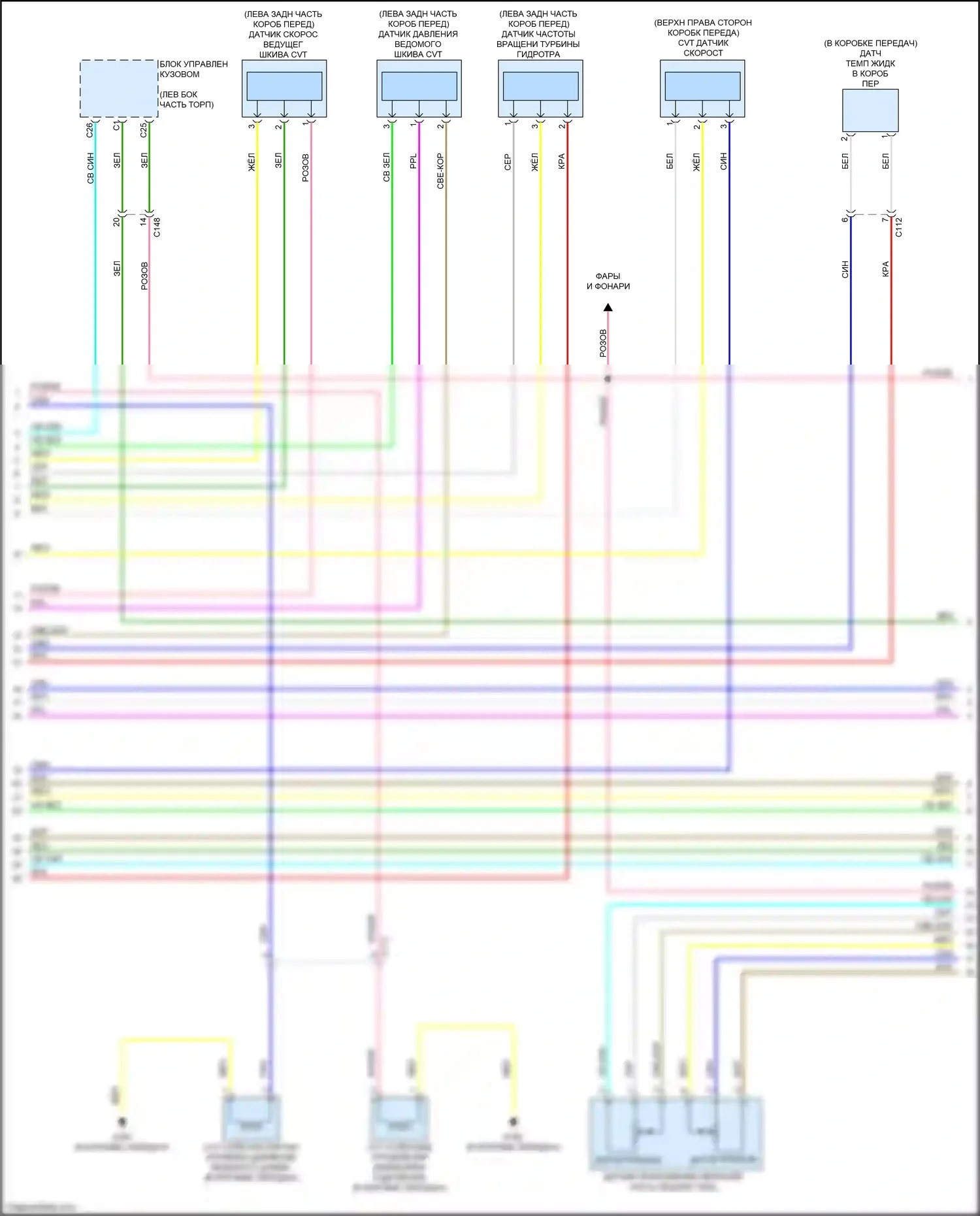 CR-V Honda V (2016-2022): 1.5л турбо, электросхема разводки акпп (2 из 3) 