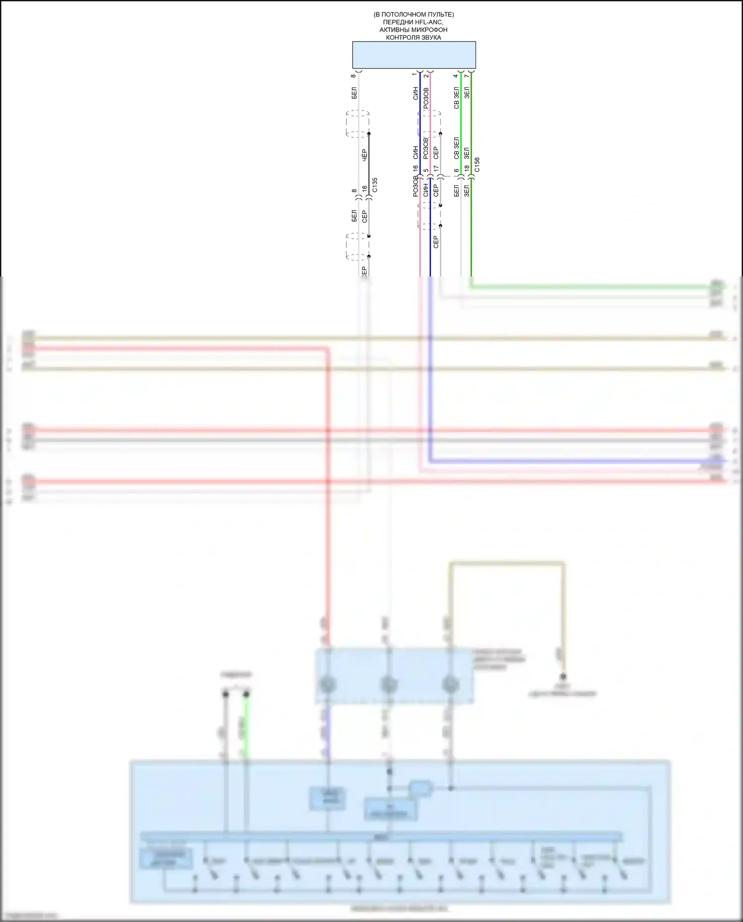 CR-V Honda V (2016-2022): Электросхема магнитолы, с дисплеем аудио и усилителем (5 из 6) 