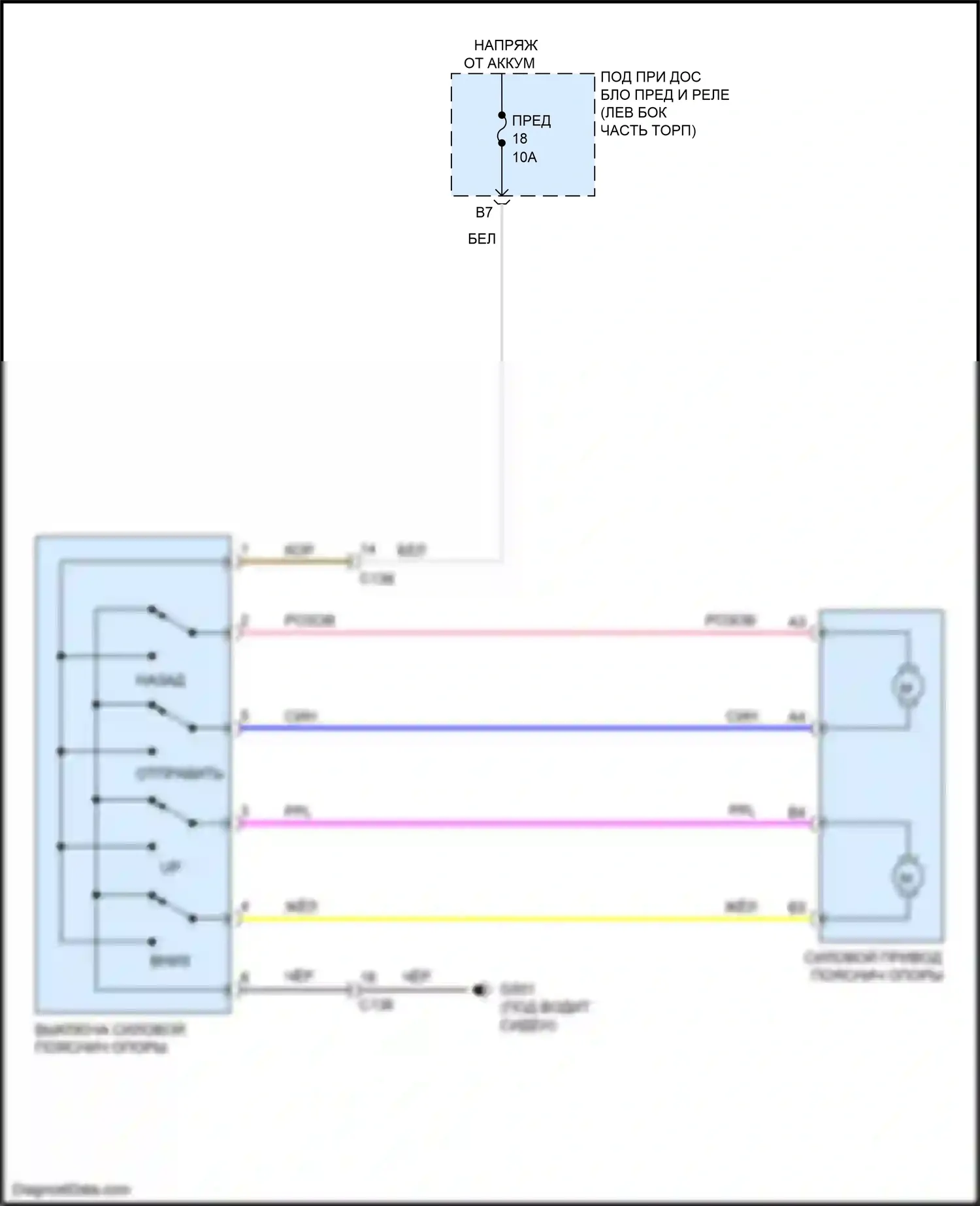 CR-V Honda V (2016-2022): Поясничная электросхема 