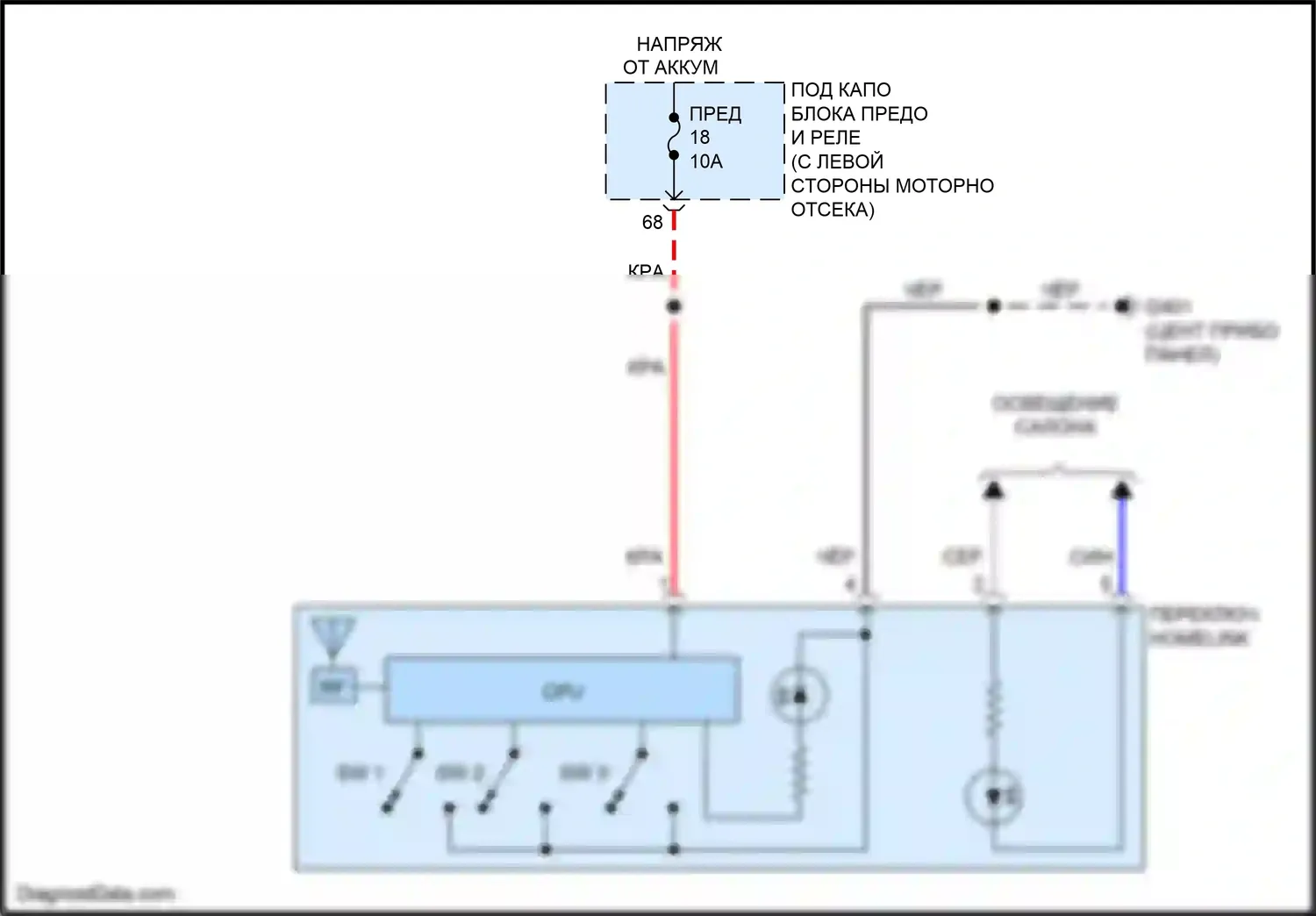 CR-V Honda V (2016-2022): Электросхема дистанционного управления homelink, без панорамной стеклянной крыши 