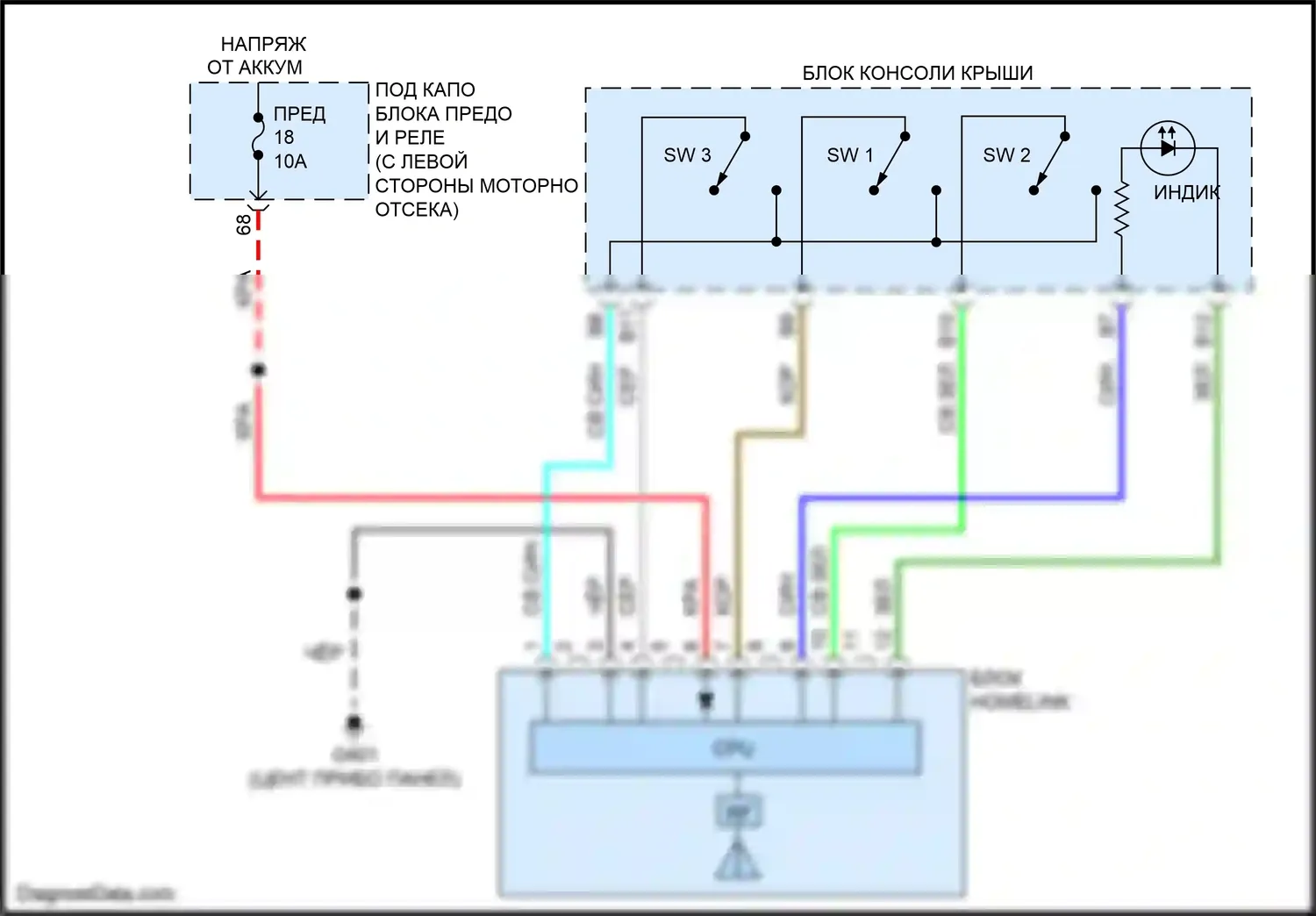 CR-V Honda V (2016-2022): Электросхема дистанционного управления homelink, с панорамной стеклянной крышей 