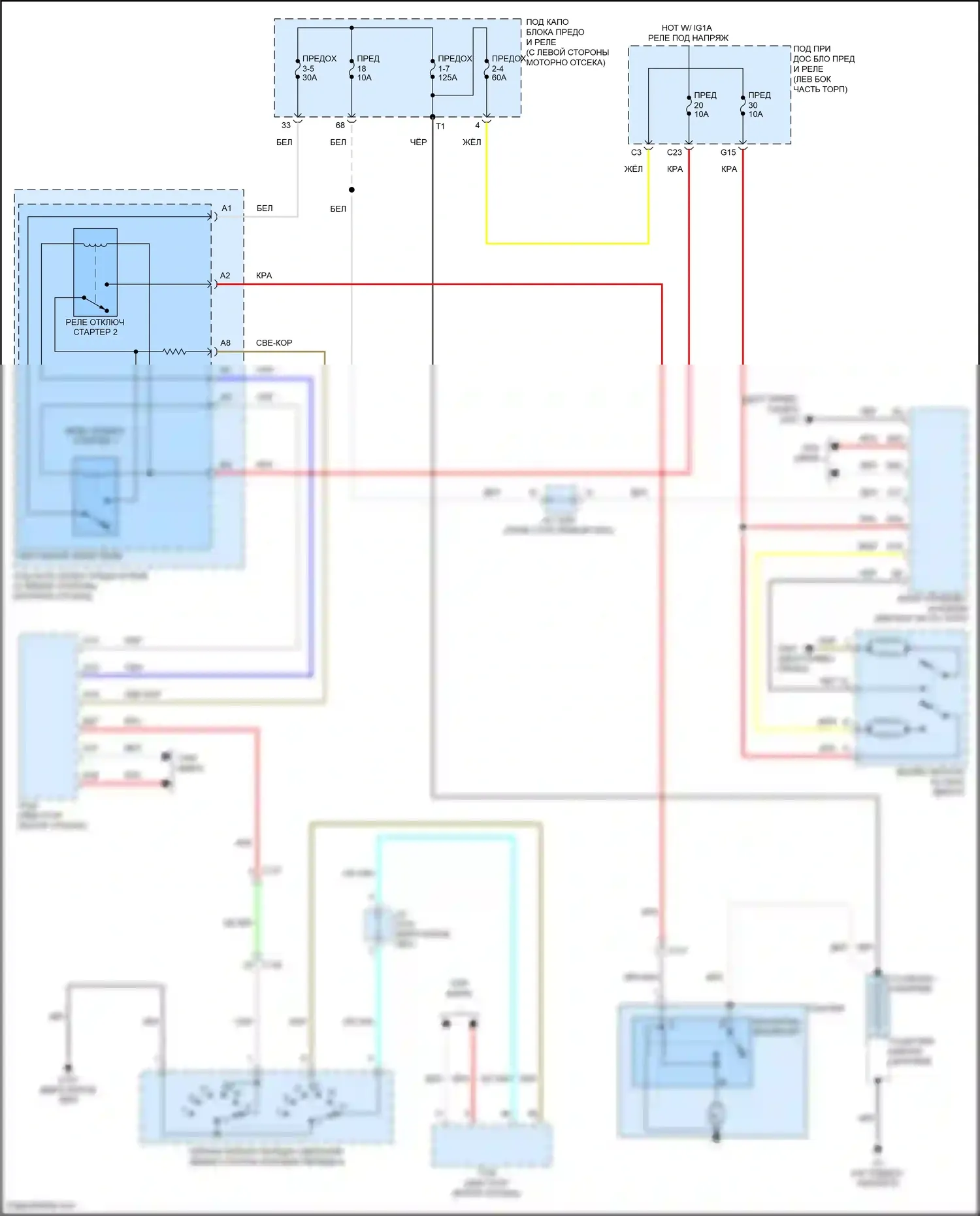 CR-V Honda V (2016-2022): Электросхема стартера, с бесключевым доступом 