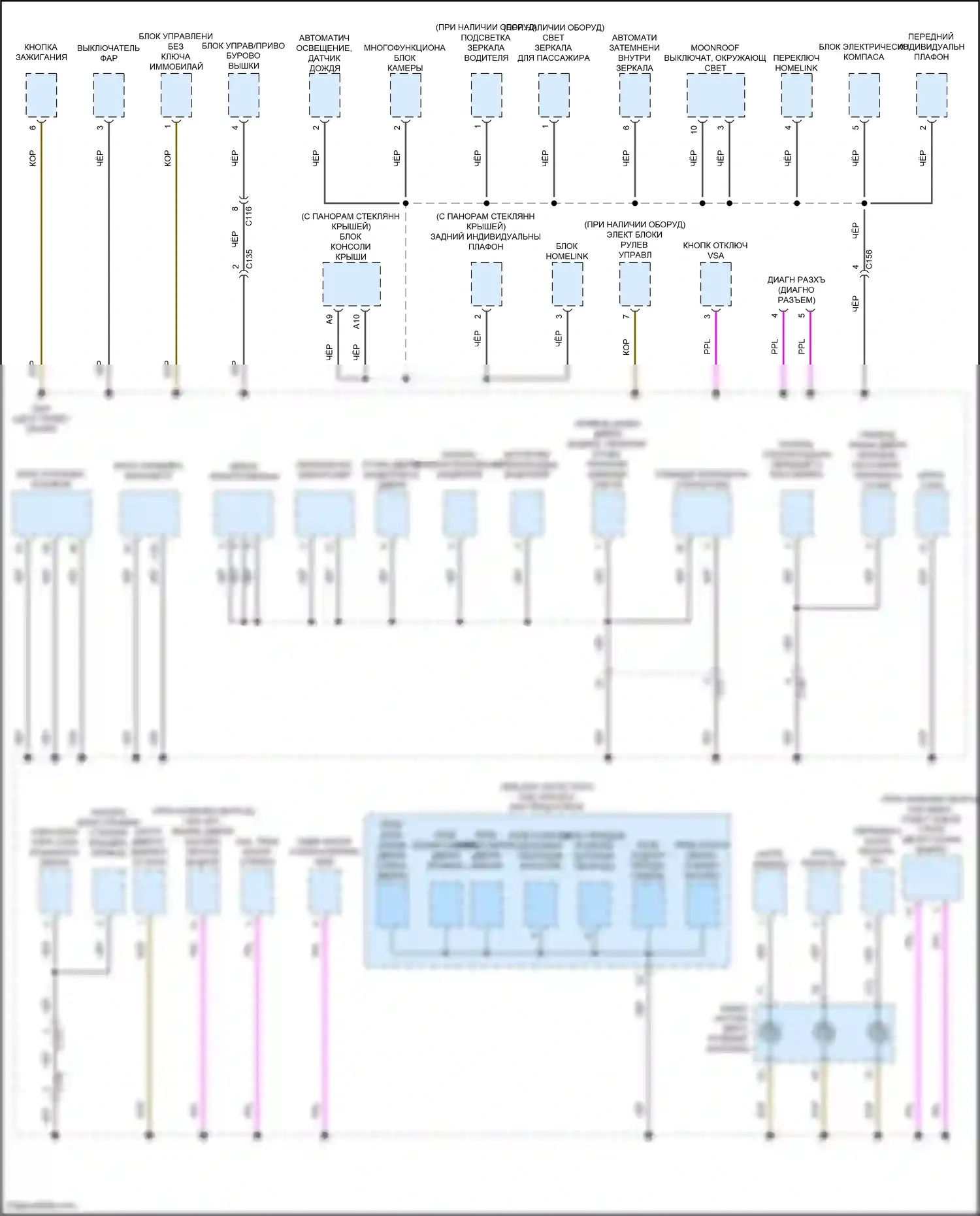 CR-V Honda V (2016-2022): Электросхема точек подключения масс (2 из 5) 