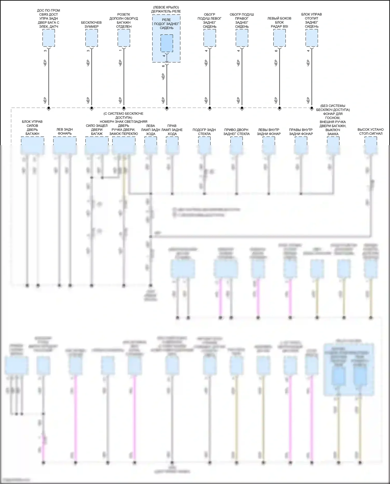 CR-V Honda V (2016-2022): Электросхема точек подключения масс (5 из 5) 