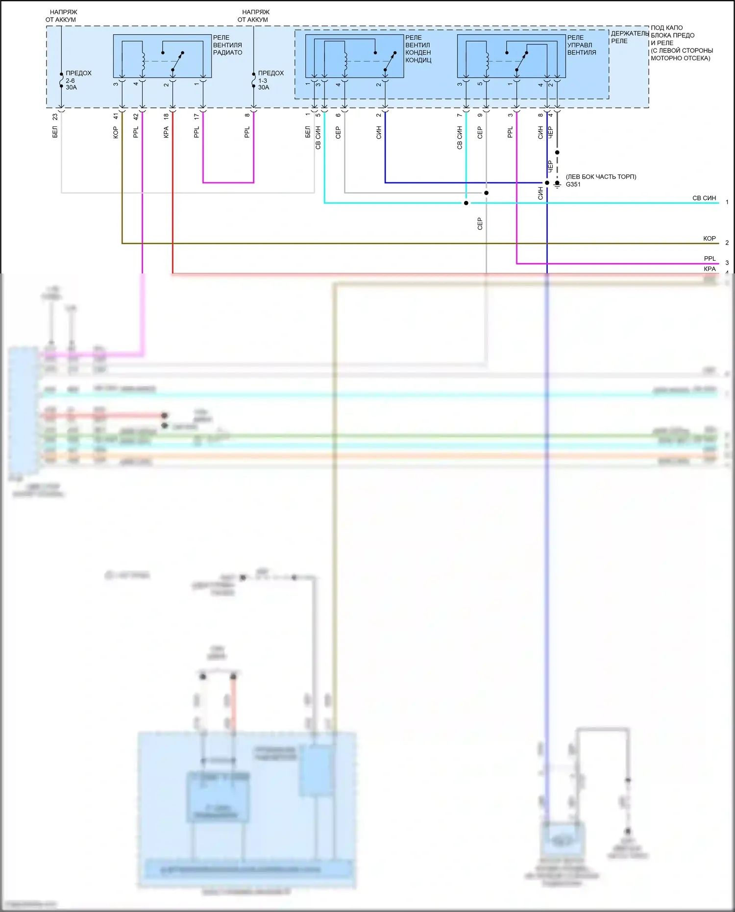 CR-V Honda V (2016-2022): Электросхема вентилятора охлаждения (1 из 2) 