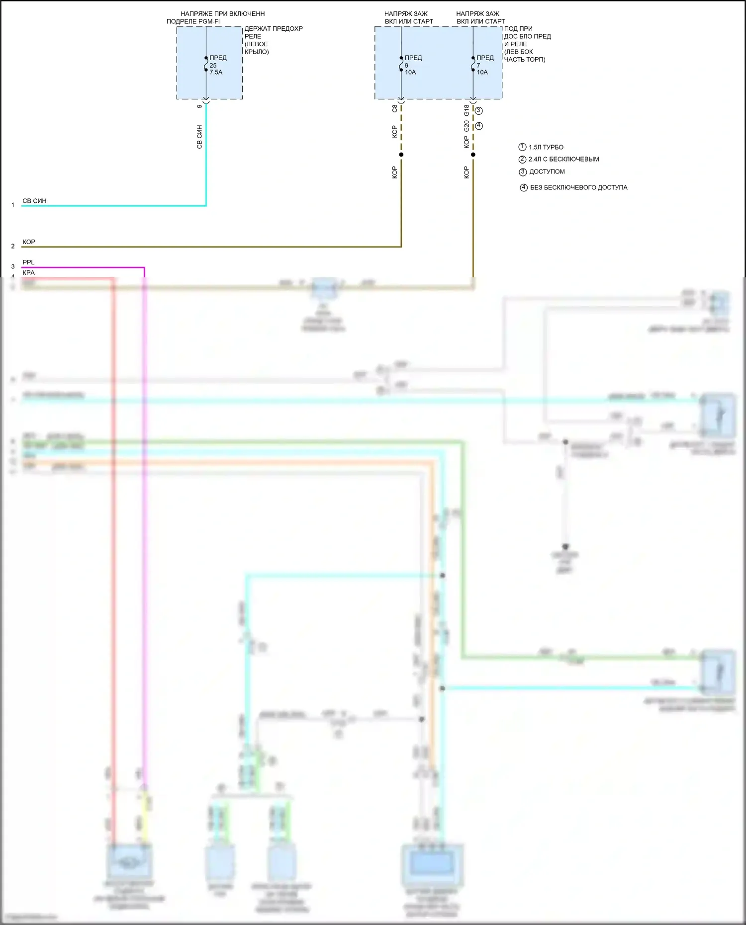 CR-V Honda V (2016-2022): Электросхема вентилятора охлаждения (2 из 2) 
