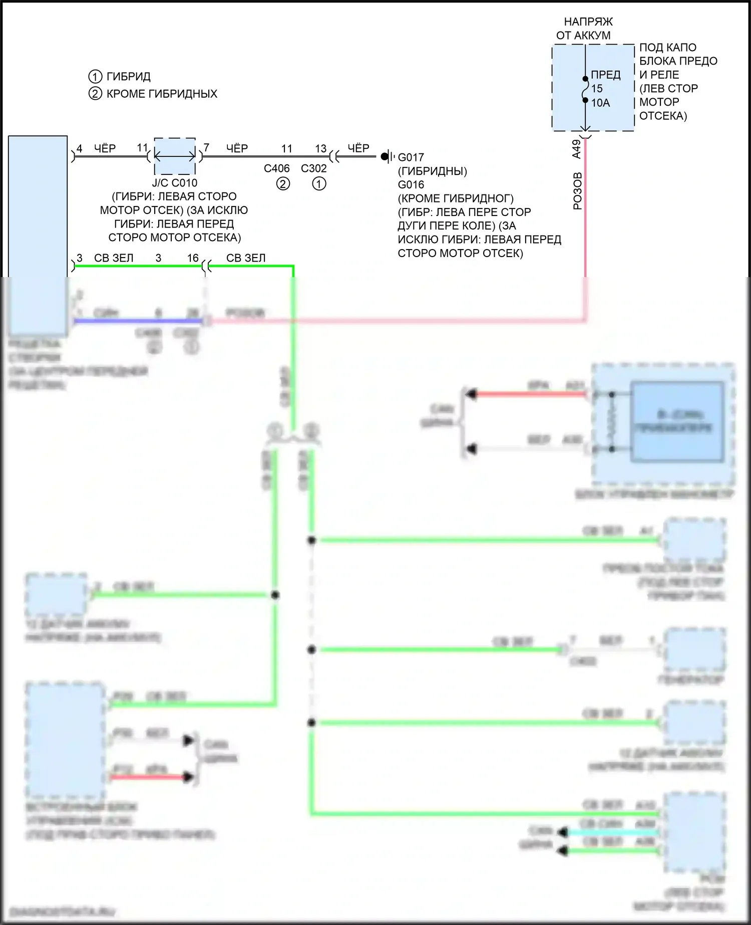 CR-V Honda VI (2022-2024): Электросхема створки решетки 