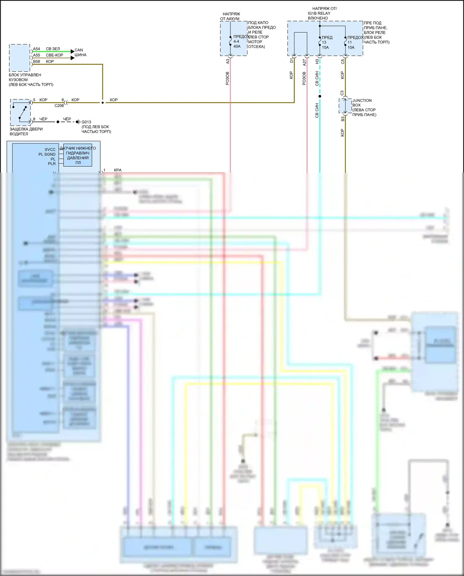CR-V Honda VI (2022-2024): Электрическая электросхема сервотормозной системы 
