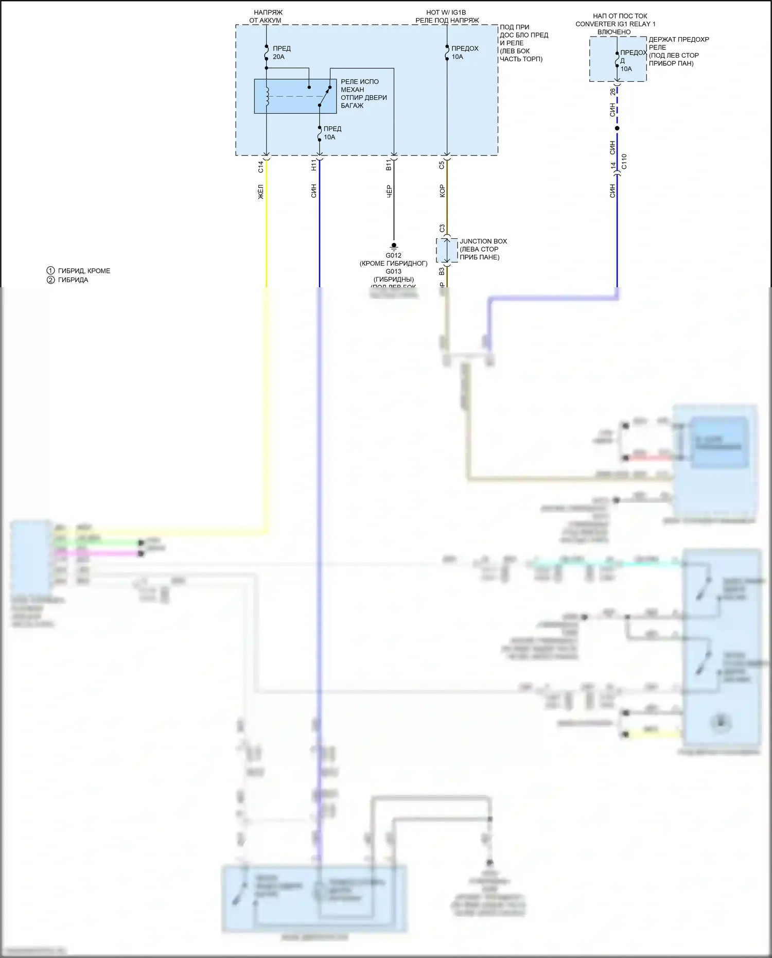 CR-V Honda VI (2022-2024): Электросхема выпуска двери багажника 