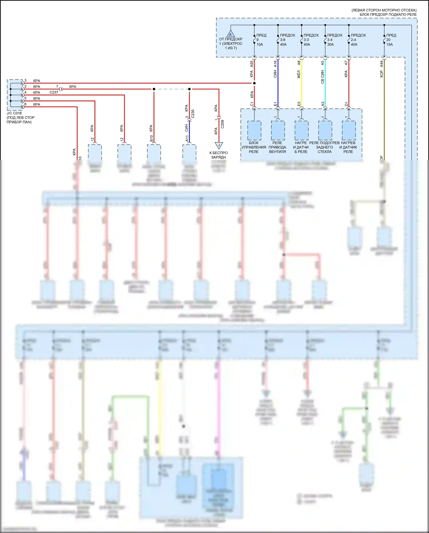 CR-V Honda VI (2022-2024): Электросхема блока предохранителей реле, гибридного (2 из 7) 